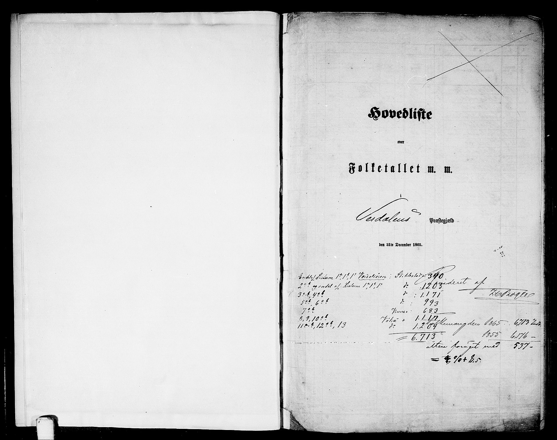 RA, 1865 census for Verdal, 1865, p. 5