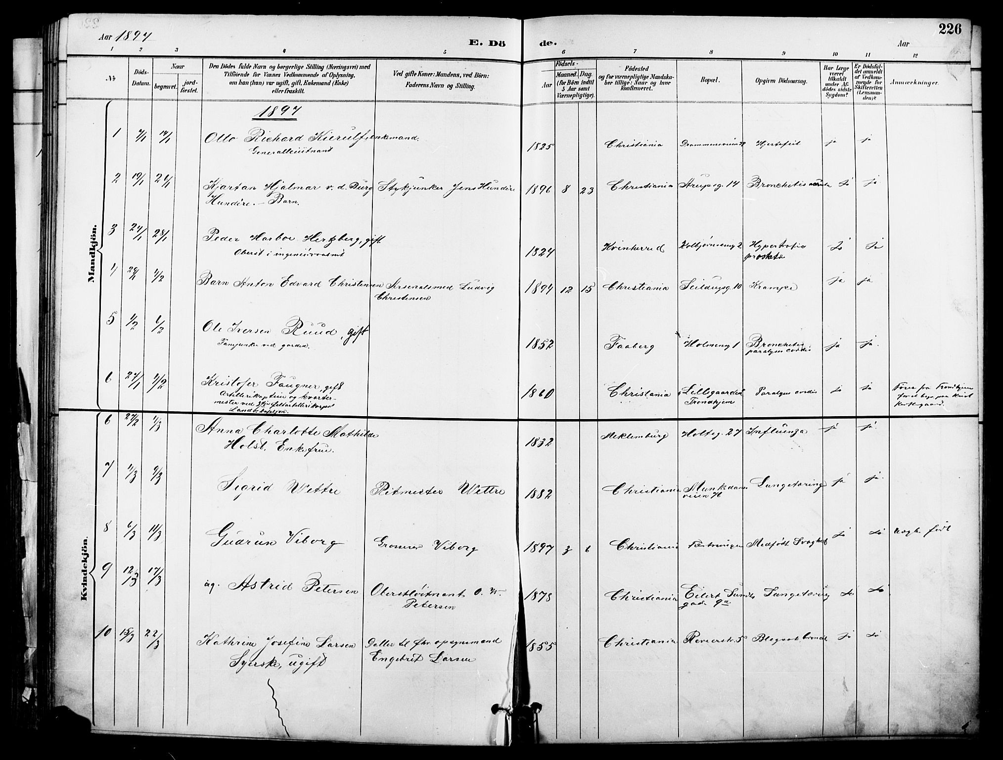 Garnisonsmenigheten Kirkebøker, SAO/A-10846/F/Fa/L0013: Parish register (official) no. 13, 1894-1904, p. 226