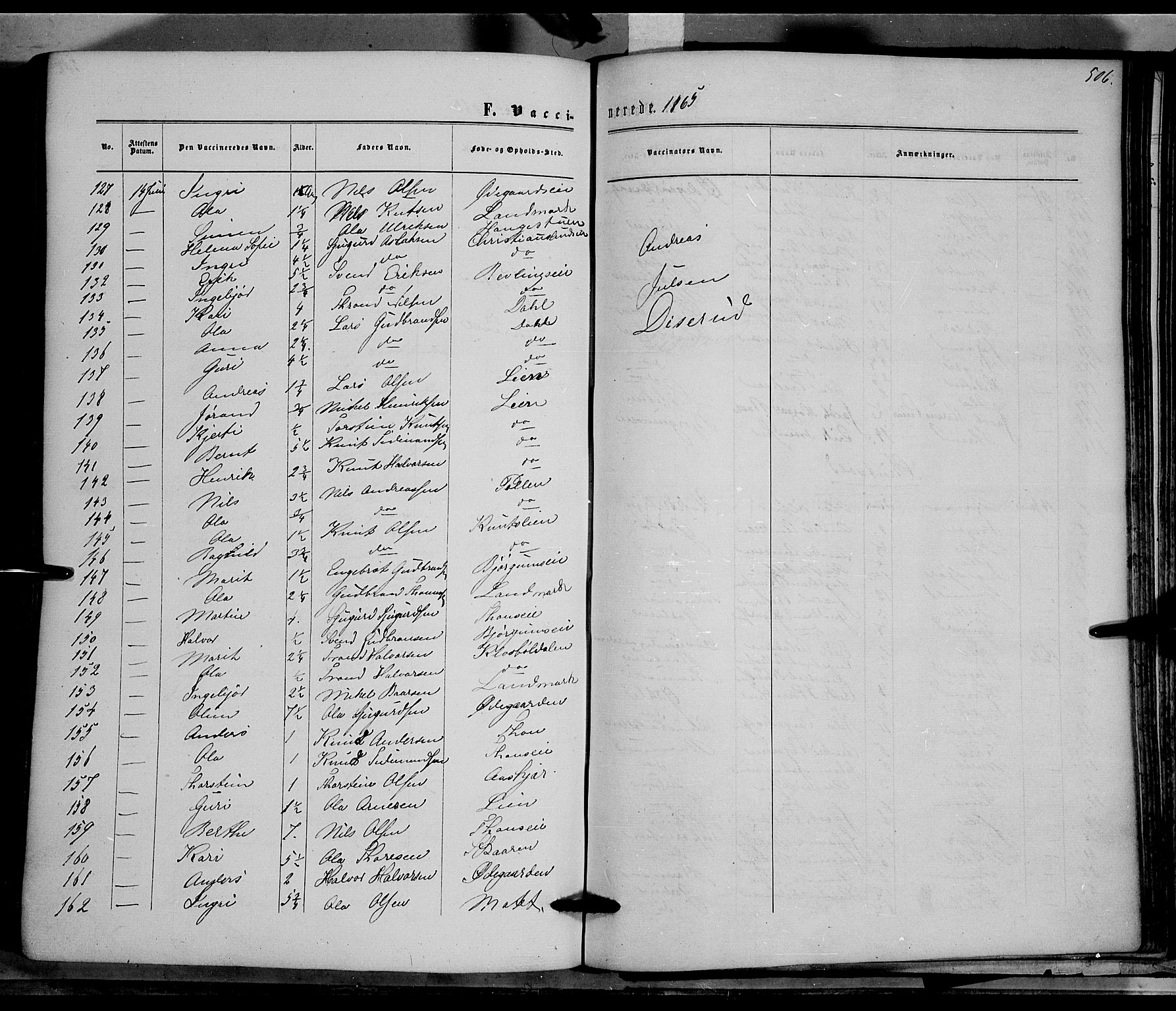 Nord-Aurdal prestekontor, AV/SAH-PREST-132/H/Ha/Haa/L0008: Parish register (official) no. 8, 1863-1875, p. 506