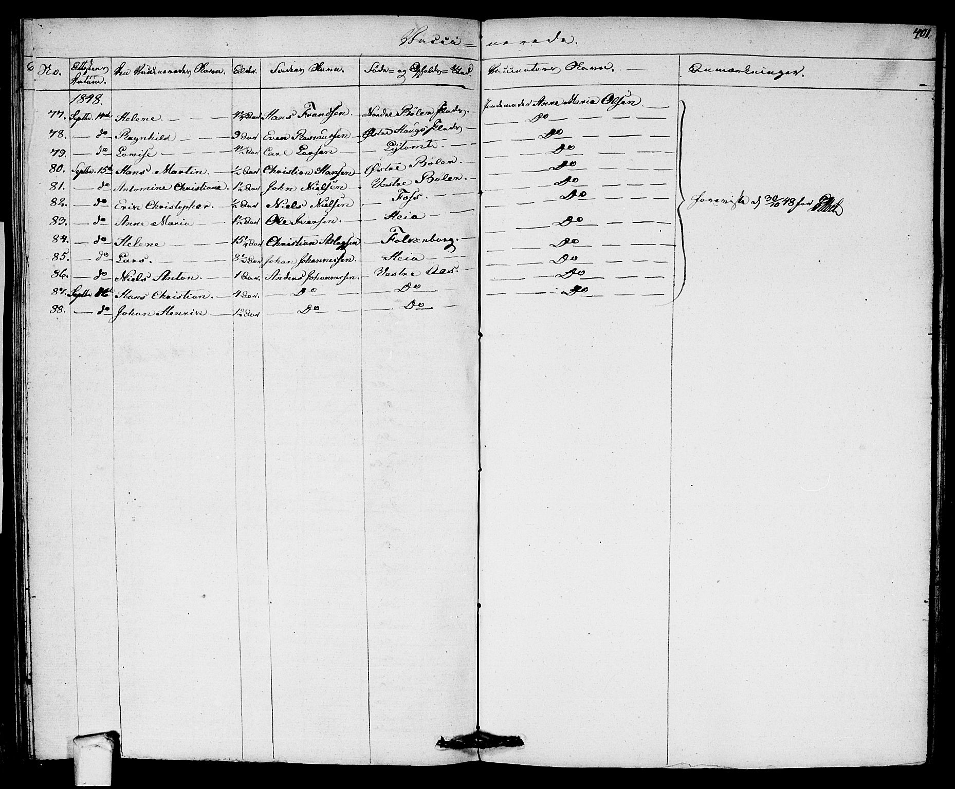 Eidsberg prestekontor Kirkebøker, AV/SAO-A-10905/F/Fa/L0008: Parish register (official) no. I 8, 1832-1848, p. 401