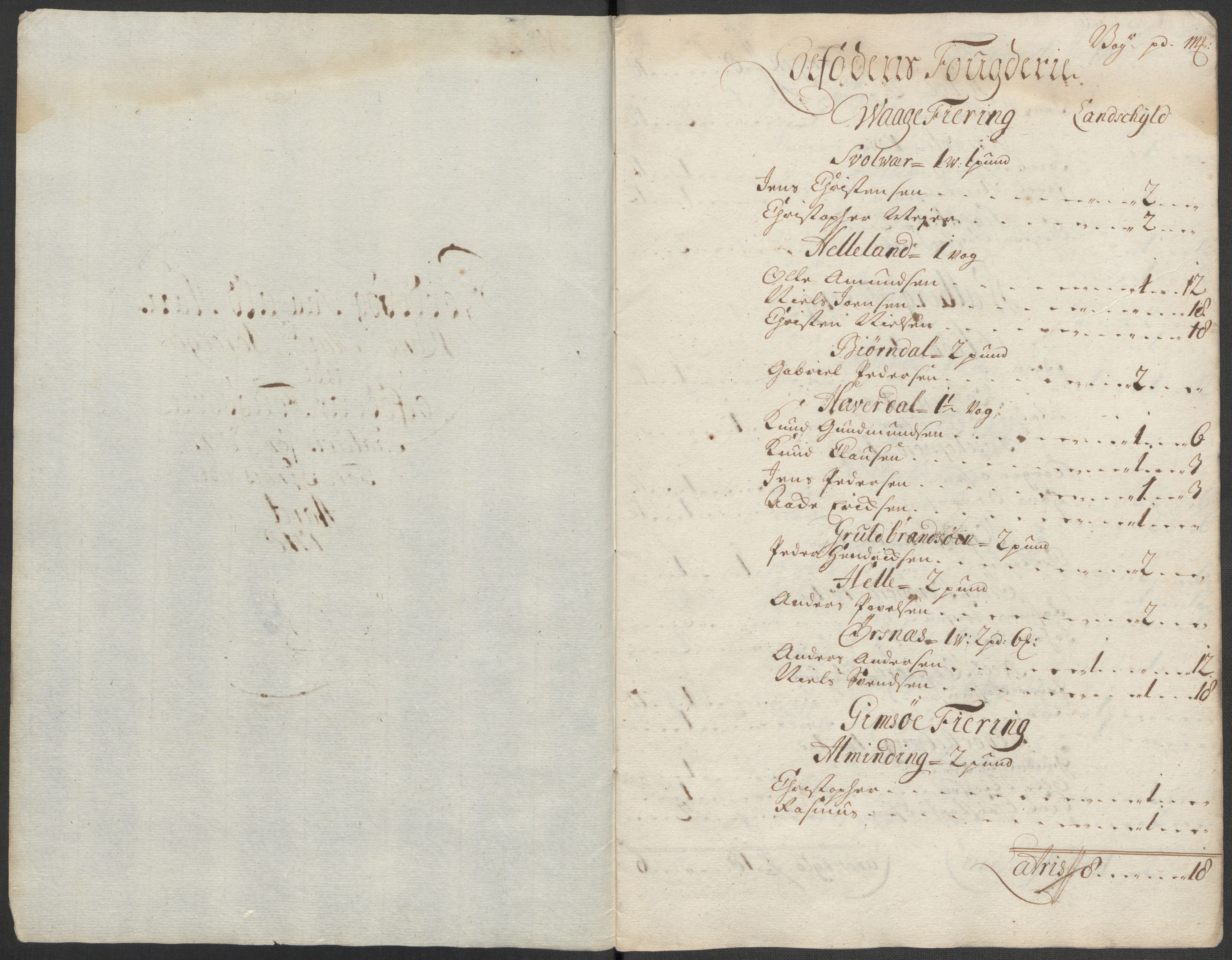 Rentekammeret inntil 1814, Reviderte regnskaper, Fogderegnskap, AV/RA-EA-4092/R67/L4684: Fogderegnskap Vesterålen, Andenes og Lofoten, 1718, p. 226