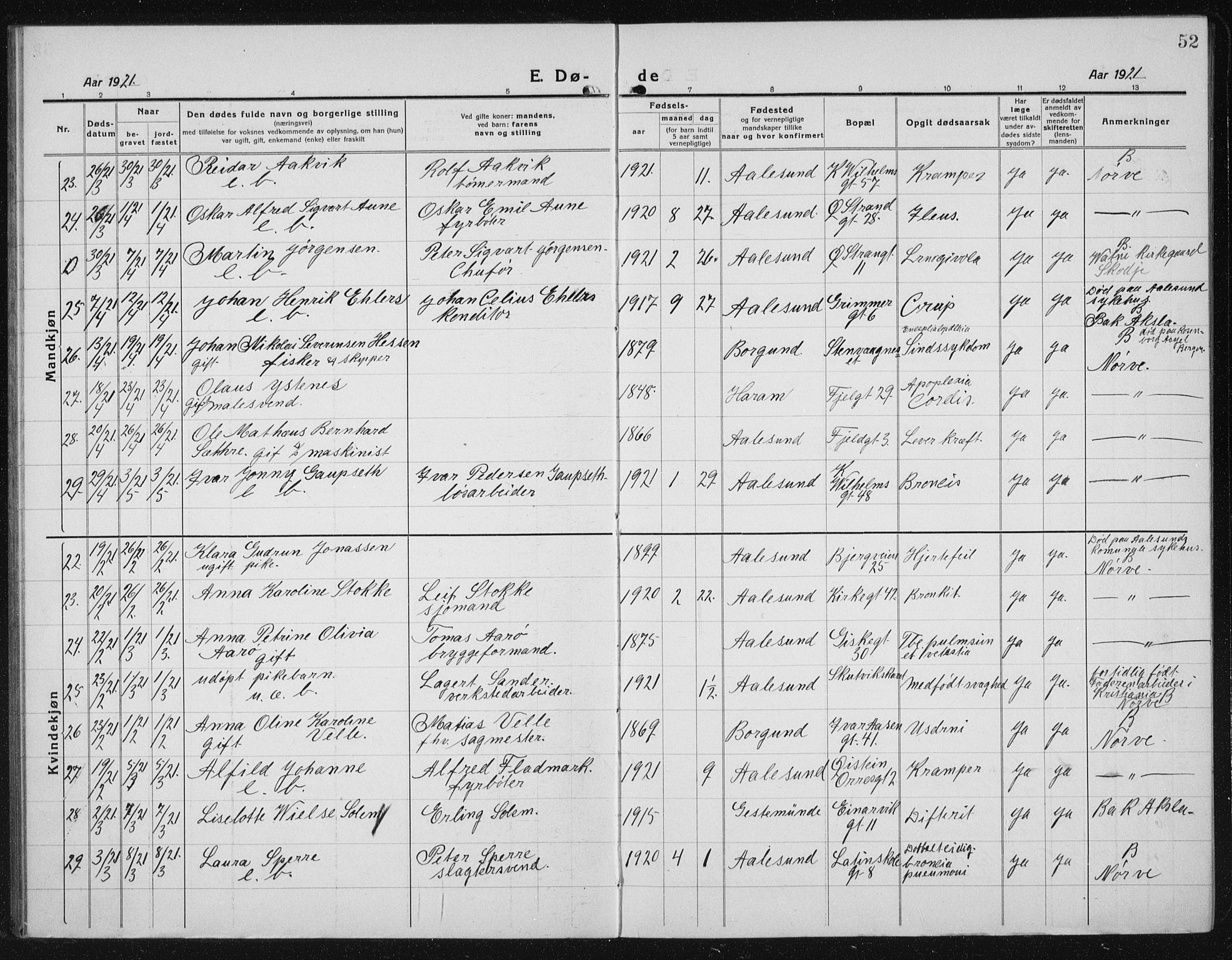 Ministerialprotokoller, klokkerbøker og fødselsregistre - Møre og Romsdal, SAT/A-1454/529/L0474: Parish register (copy) no. 529C11, 1918-1938, p. 52