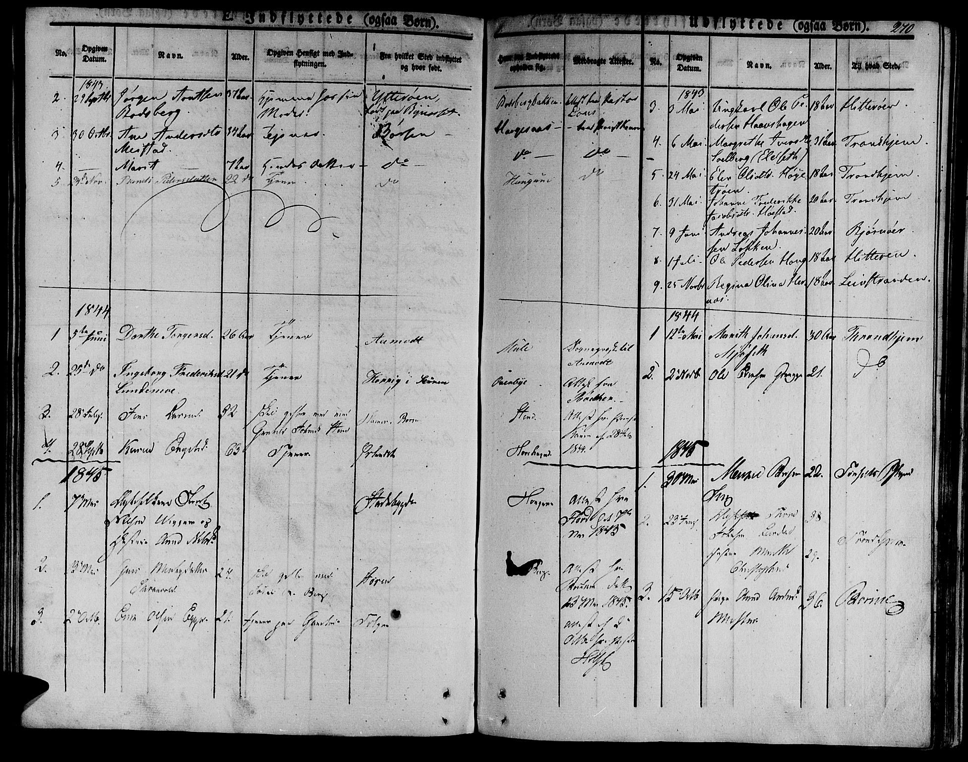 Ministerialprotokoller, klokkerbøker og fødselsregistre - Sør-Trøndelag, SAT/A-1456/612/L0374: Parish register (official) no. 612A07 /1, 1829-1845, p. 270