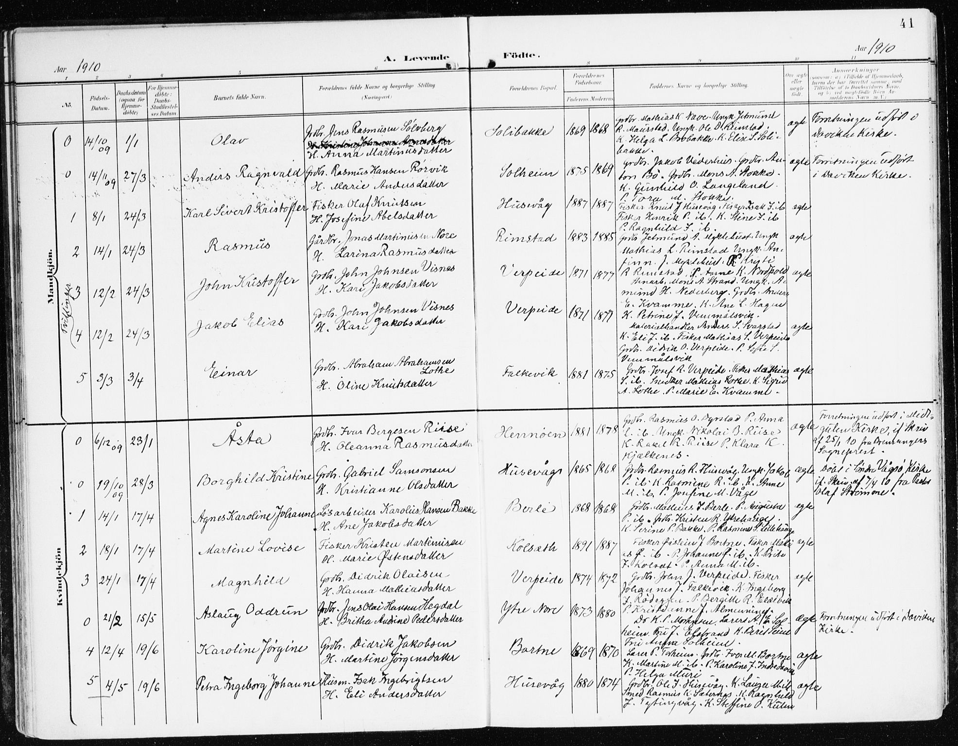 Davik sokneprestembete, AV/SAB-A-79701/H/Haa/Haad/L0002: Parish register (official) no. D 2, 1901-1930, p. 41