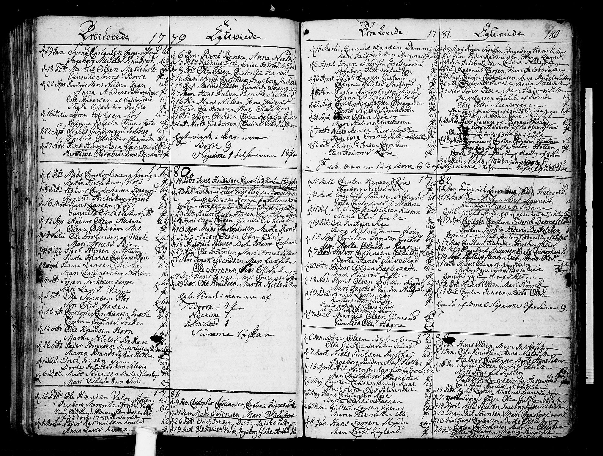 Borre kirkebøker, SAKO/A-338/F/Fa/L0002: Parish register (official) no. I 2, 1752-1806, p. 180