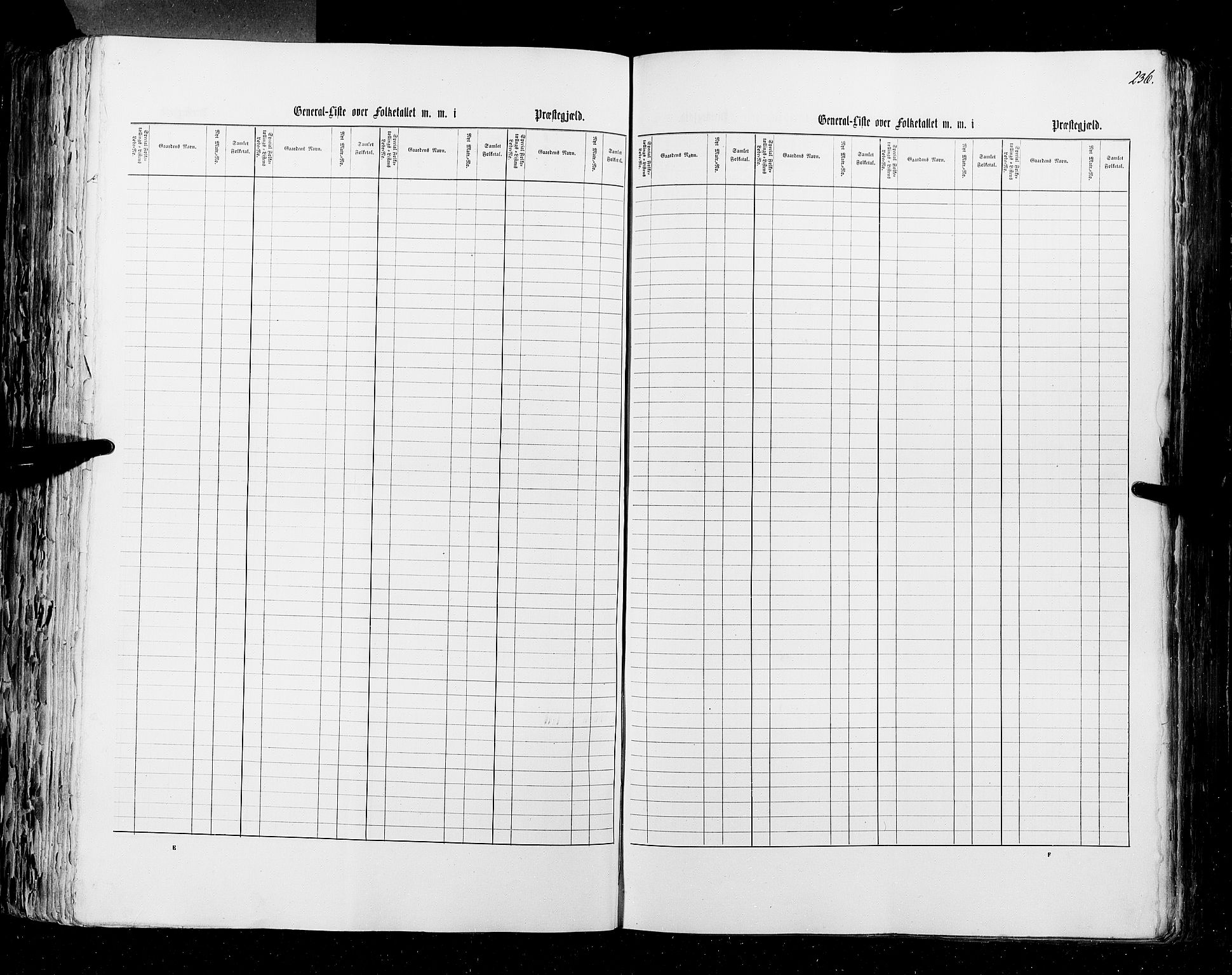 RA, Census 1855, vol. 1: Akershus amt, Smålenenes amt og Hedemarken amt, 1855, p. 236