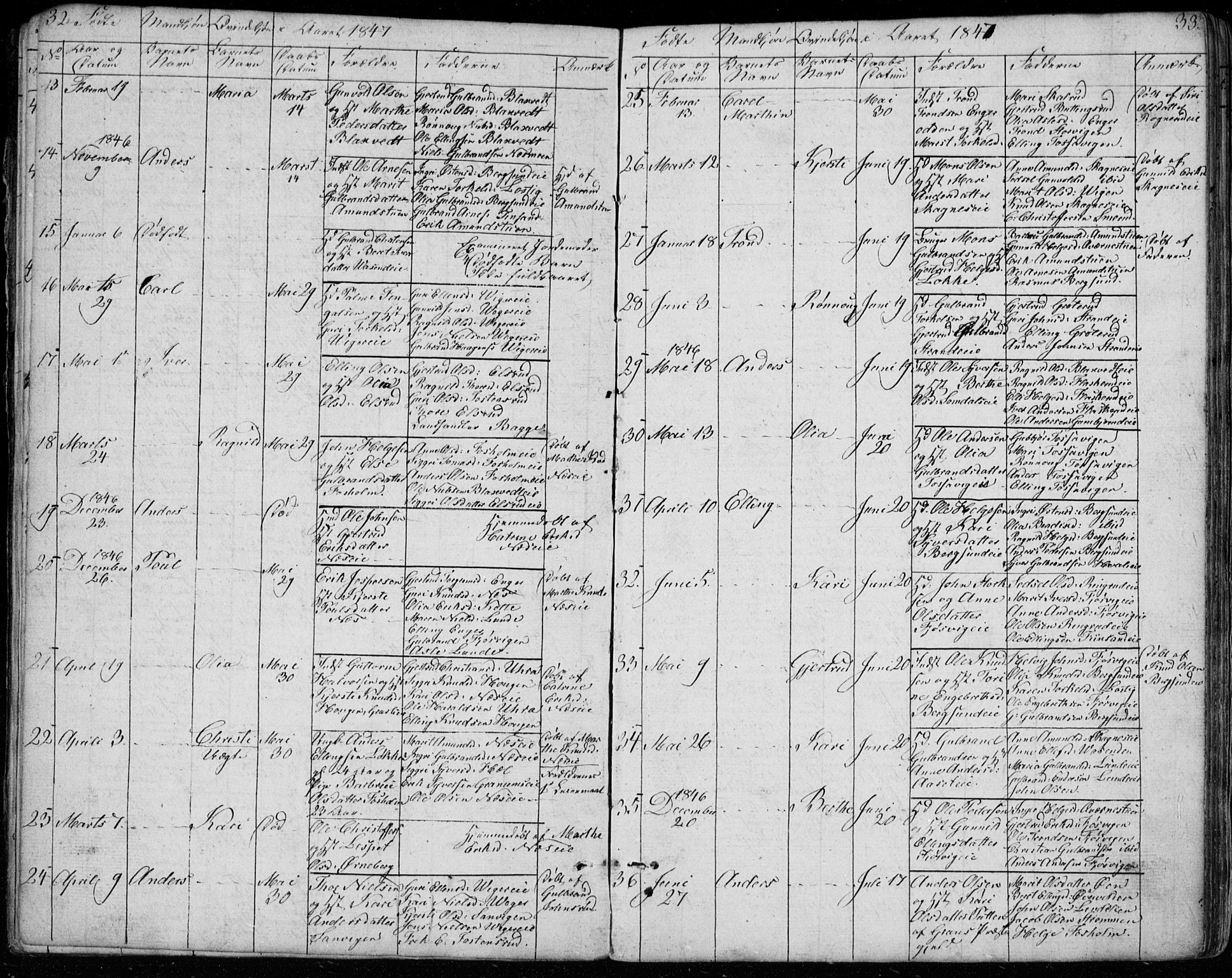 Ådal kirkebøker, SAKO/A-248/G/Ga/L0002: Parish register (copy) no. I 2, 1840-1861, p. 32-33