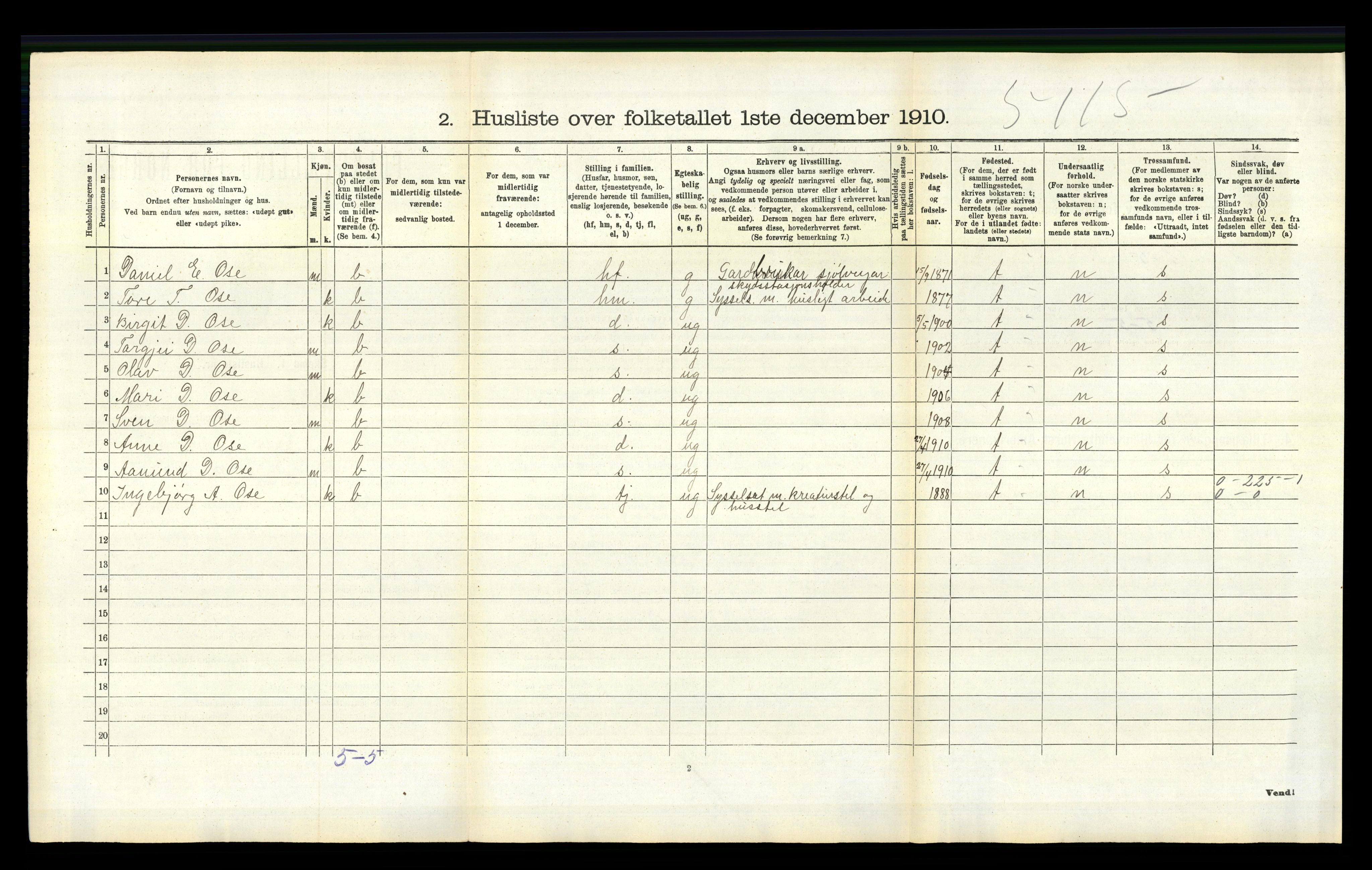 RA, 1910 census for Bygland, 1910, p. 588