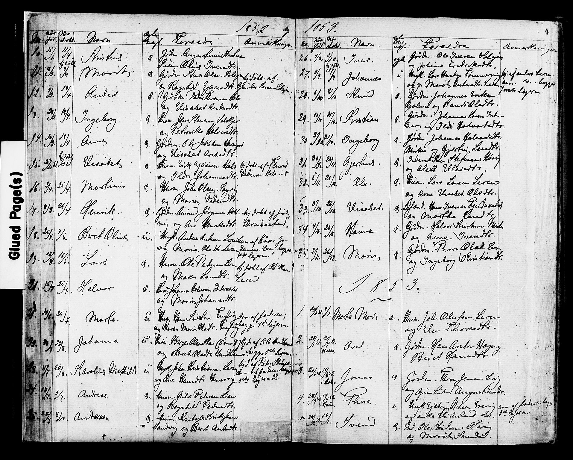 Ministerialprotokoller, klokkerbøker og fødselsregistre - Møre og Romsdal, AV/SAT-A-1454/577/L0894: Parish register (official) no. 577A01, 1850-1874, p. 4