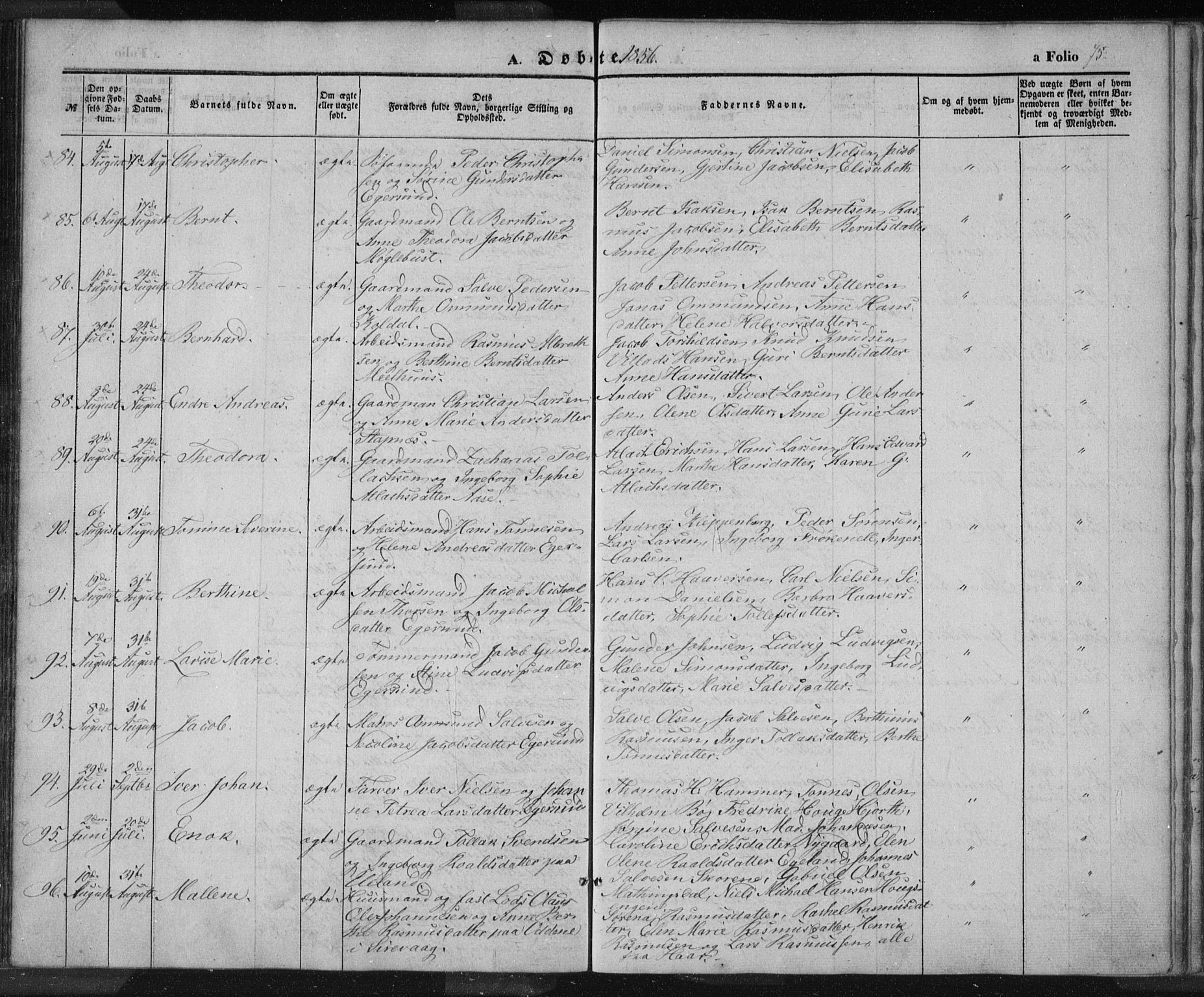 Eigersund sokneprestkontor, AV/SAST-A-101807/S08/L0012: Parish register (official) no. A 12.1, 1850-1865, p. 75