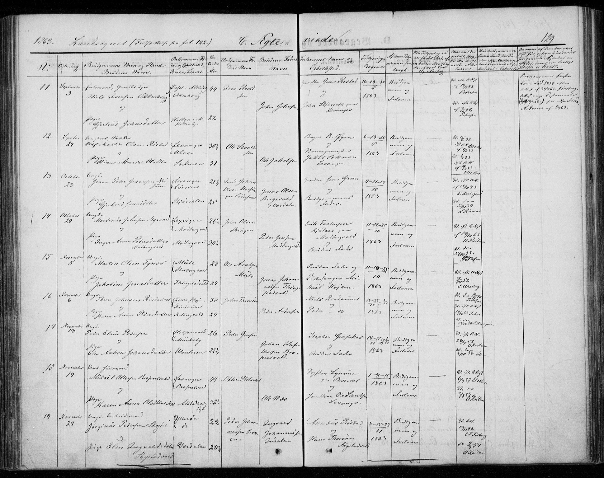 Ministerialprotokoller, klokkerbøker og fødselsregistre - Nord-Trøndelag, SAT/A-1458/720/L0184: Parish register (official) no. 720A02 /2, 1855-1863, p. 129