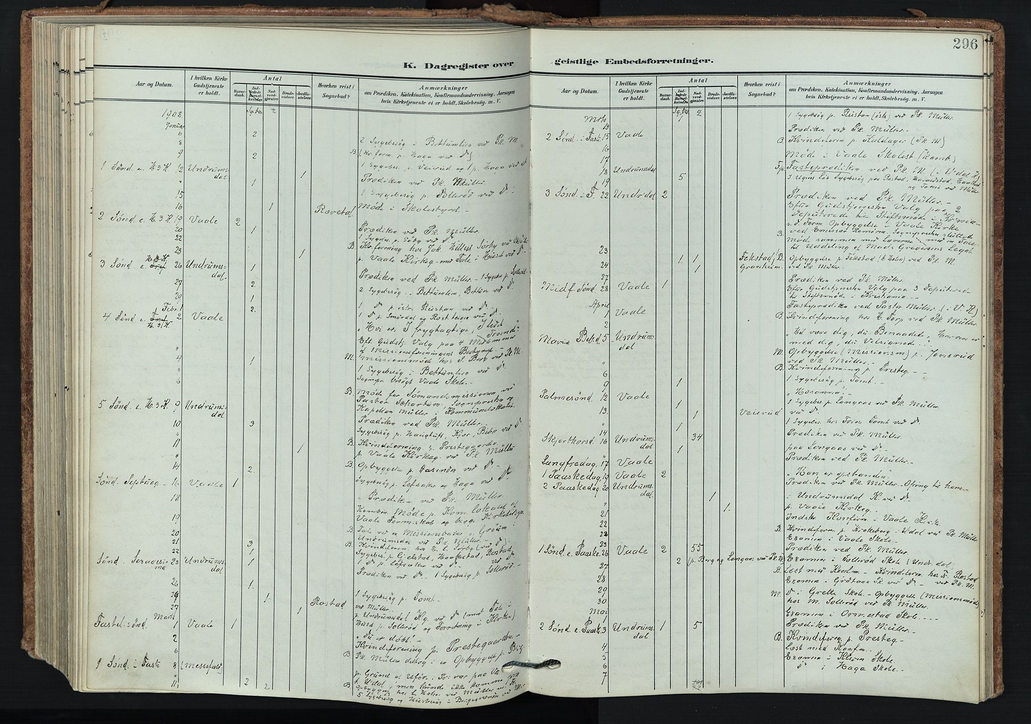 Våle kirkebøker, AV/SAKO-A-334/F/Fa/L0012: Parish register (official) no. I 12, 1907-1934, p. 296