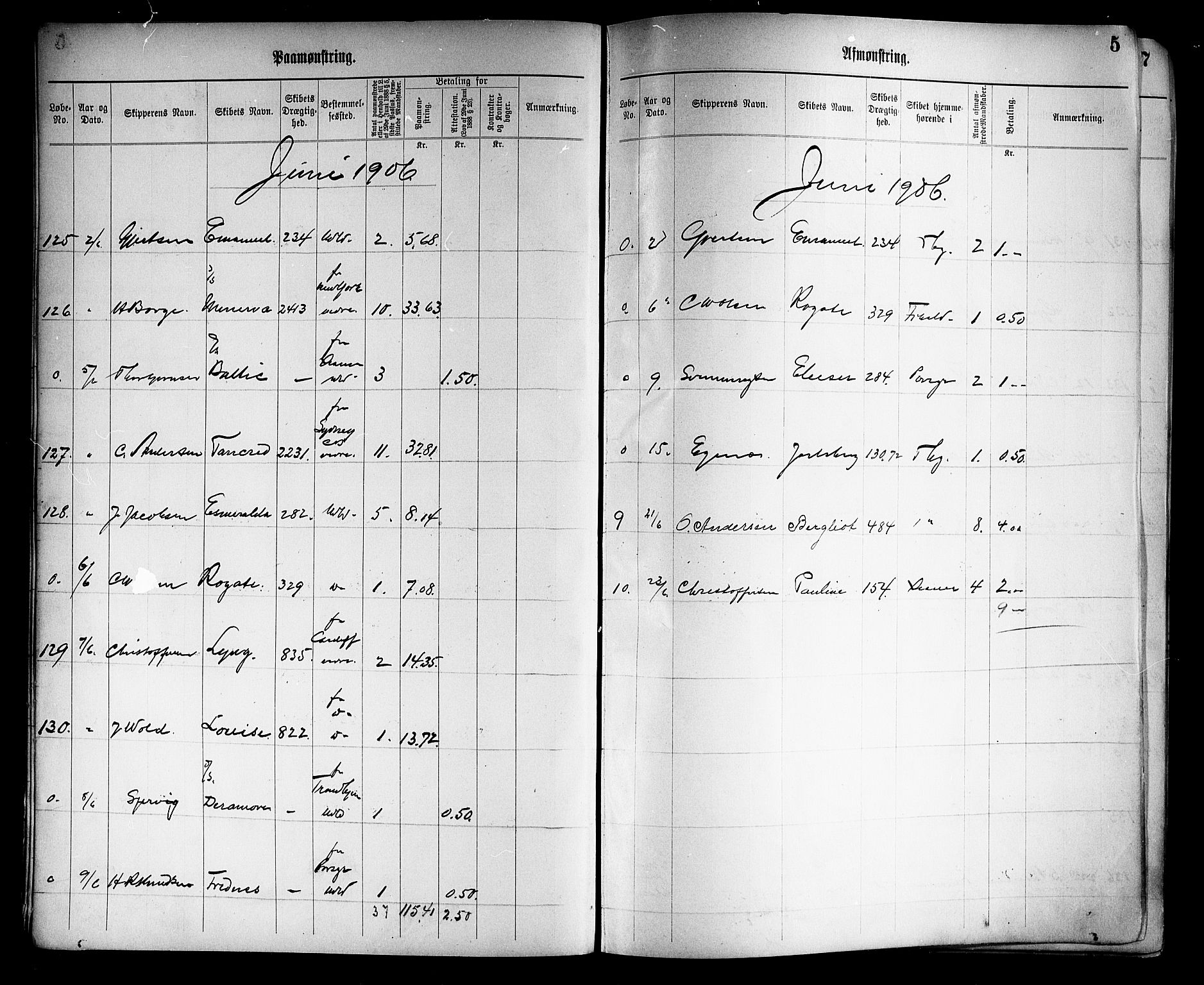 Tønsberg innrulleringskontor, AV/SAKO-A-786/H/Ha/L0006: Mønstringsjournal, 1906-1914, p. 7