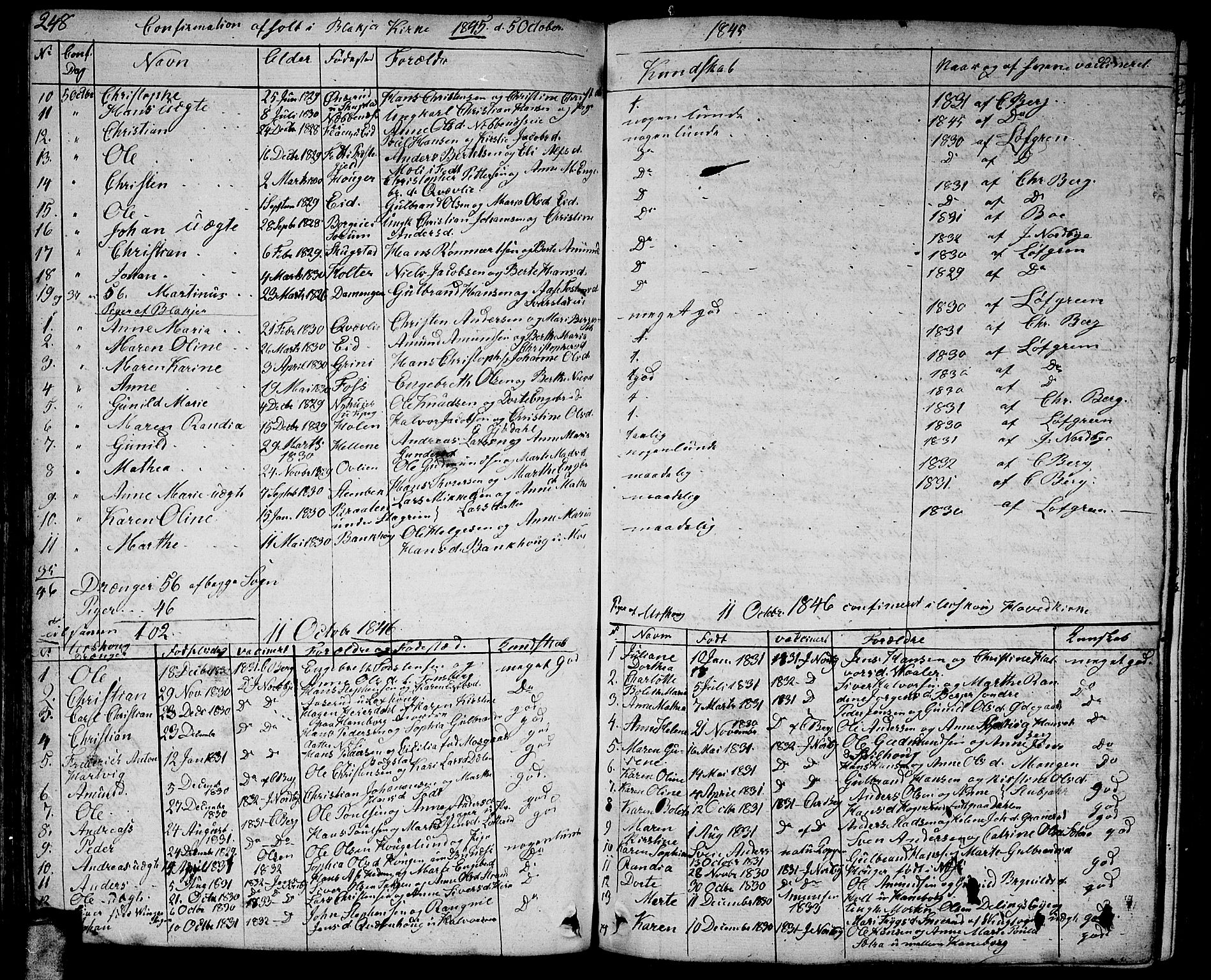 Aurskog prestekontor Kirkebøker, AV/SAO-A-10304a/G/Ga/L0002: Parish register (copy) no. I 2, 1829-1857, p. 248