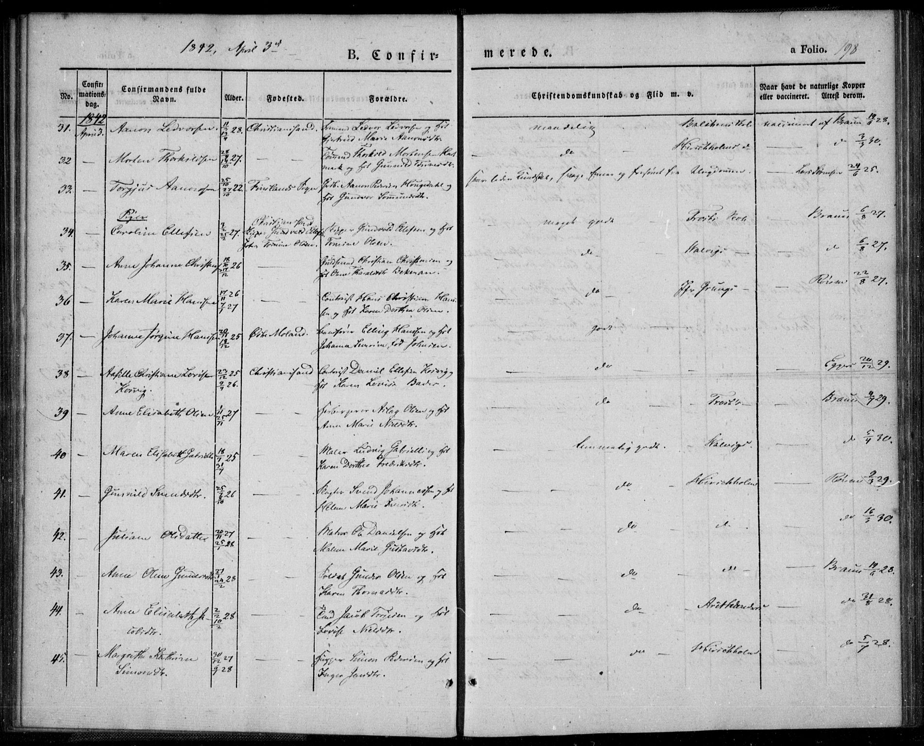 Kristiansand domprosti, AV/SAK-1112-0006/F/Fa/L0013: Parish register (official) no. A 13, 1842-1851, p. 198