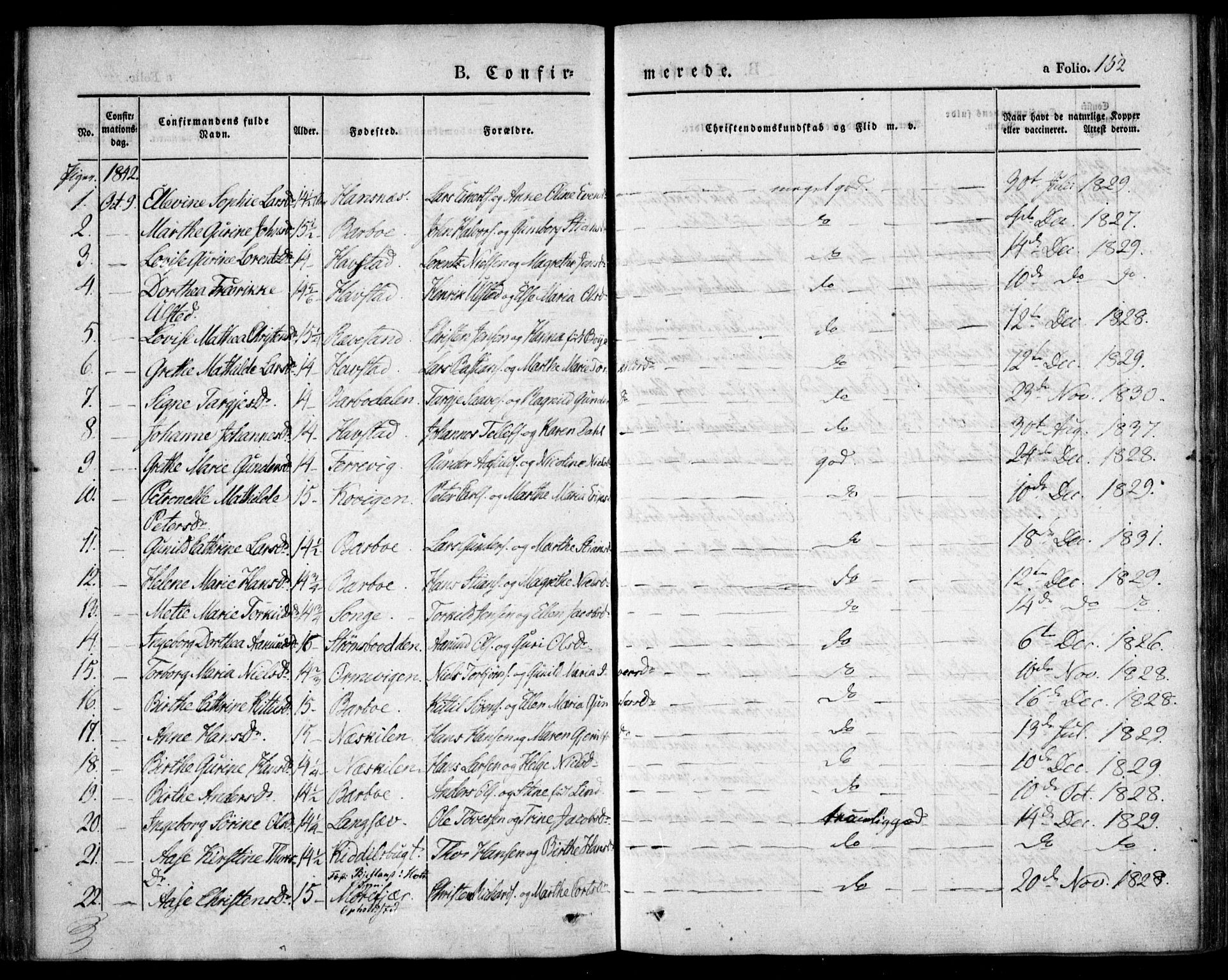 Tromøy sokneprestkontor, AV/SAK-1111-0041/F/Fa/L0004: Parish register (official) no. A 4, 1837-1846, p. 152