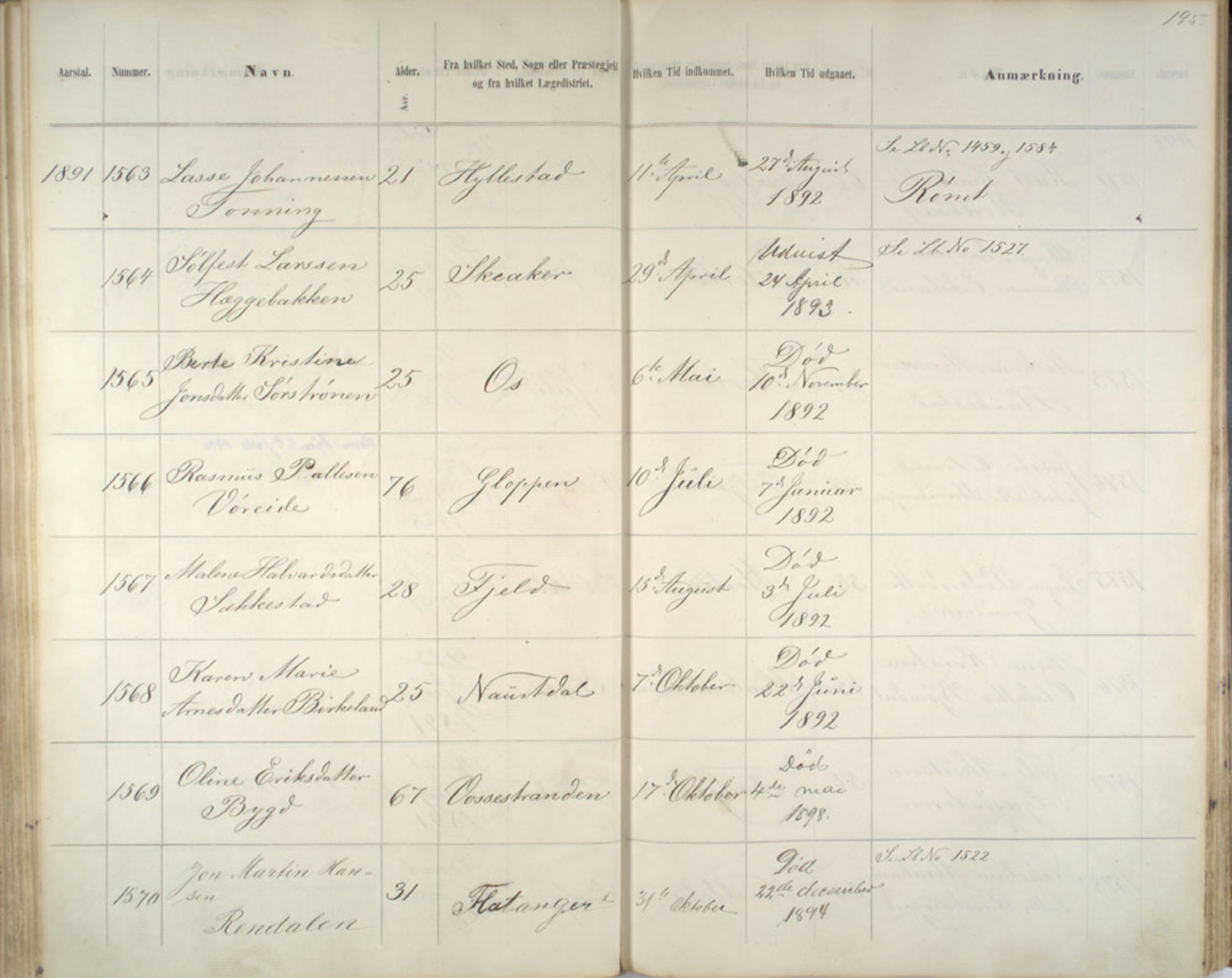 Lepraarkiver - Pleiestiftelsen for spedalske no.1, AV/SAB-A-60601/C/L0005: Av- og tilgangsliste, 1857-1955, p. 195