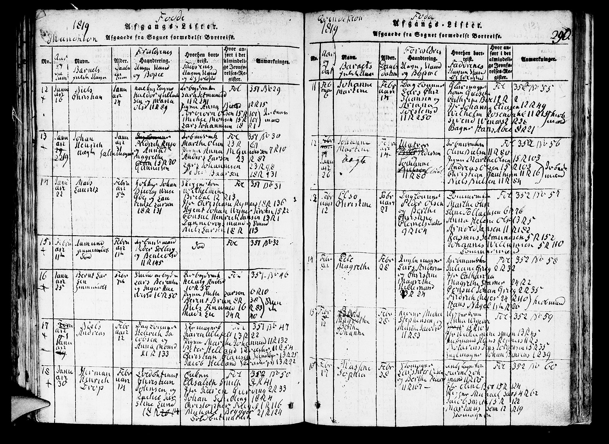 Domkirken sokneprestembete, SAB/A-74801/H/Hab/L0001: Parish register (copy) no. A 1, 1816-1821, p. 290