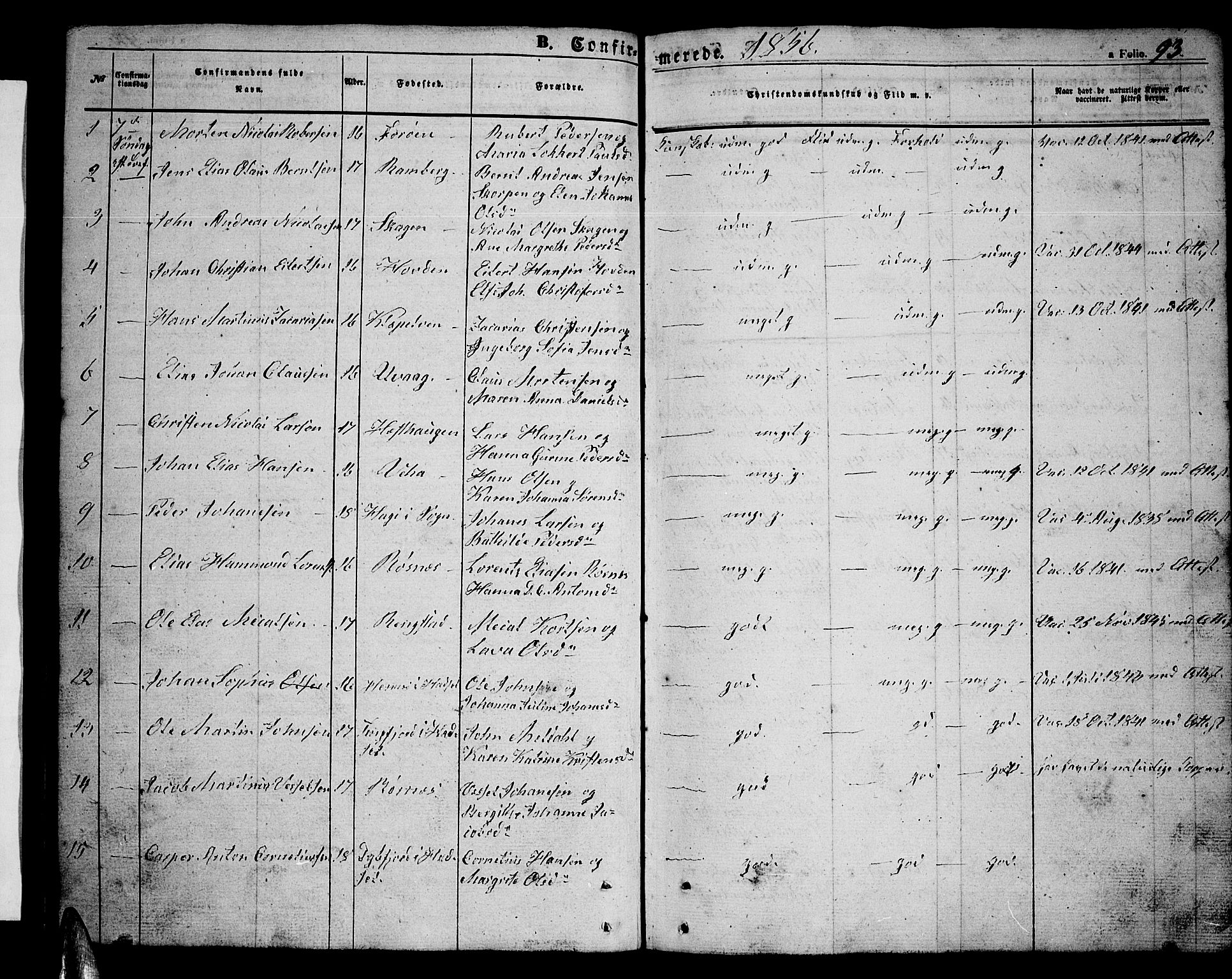 Ministerialprotokoller, klokkerbøker og fødselsregistre - Nordland, SAT/A-1459/891/L1313: Parish register (copy) no. 891C02, 1856-1870, p. 93