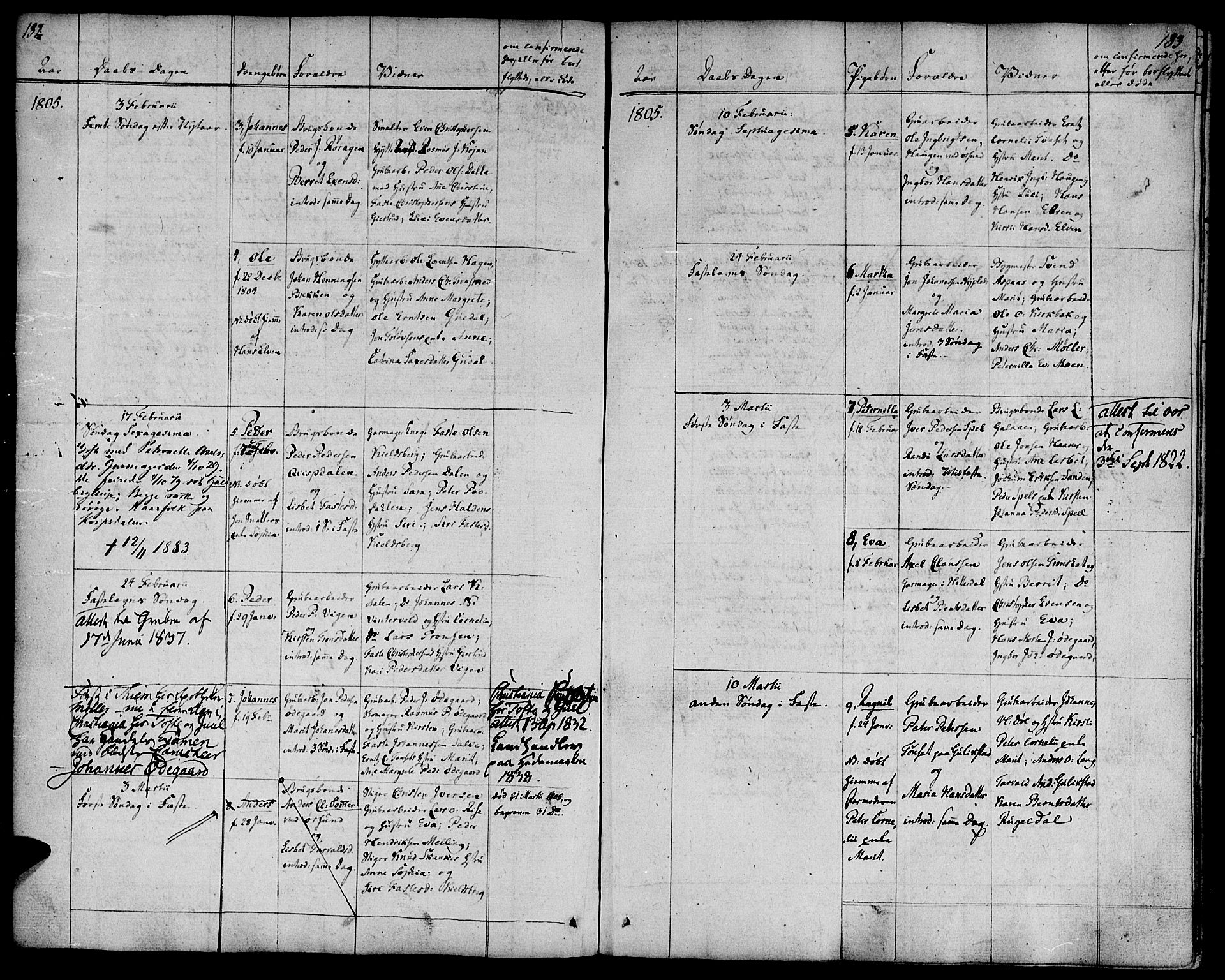 Ministerialprotokoller, klokkerbøker og fødselsregistre - Sør-Trøndelag, SAT/A-1456/681/L0927: Parish register (official) no. 681A05, 1798-1808, p. 182-183