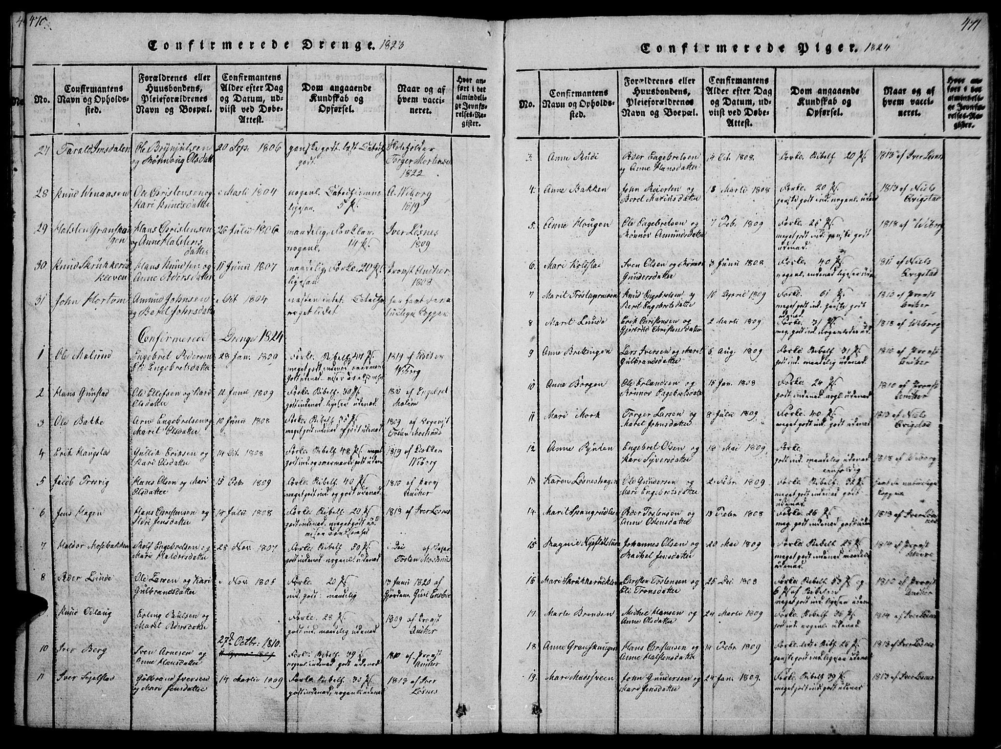 Ringebu prestekontor, SAH/PREST-082/H/Ha/Haa/L0004: Parish register (official) no. 4, 1821-1839, p. 470-471