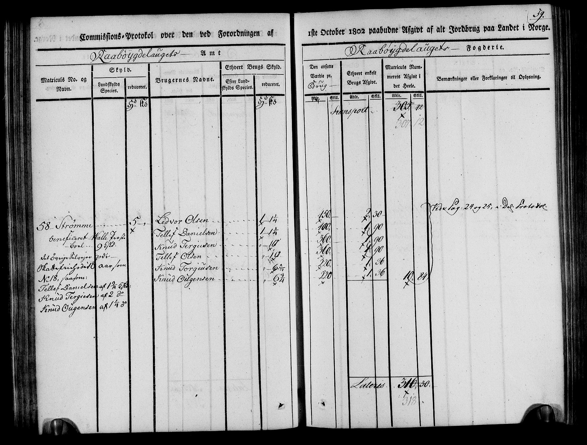 Rentekammeret inntil 1814, Realistisk ordnet avdeling, AV/RA-EA-4070/N/Ne/Nea/L0084: Råbyggelag fogderi. Kommisjonsprotokoll for Vestre Råbyggelagets sorenskriveri, 1803, p. 60