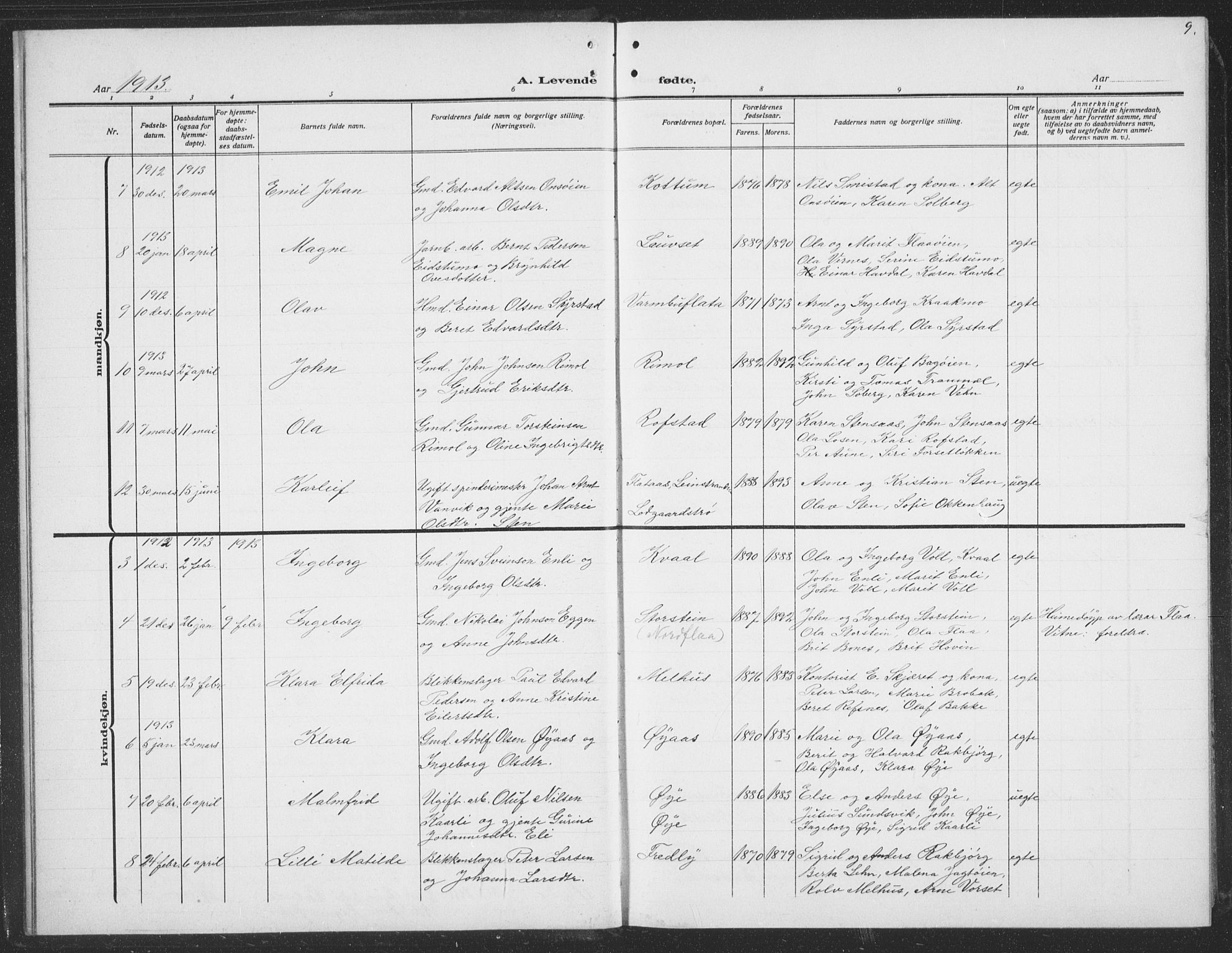 Ministerialprotokoller, klokkerbøker og fødselsregistre - Sør-Trøndelag, AV/SAT-A-1456/691/L1095: Parish register (copy) no. 691C06, 1912-1933, p. 9