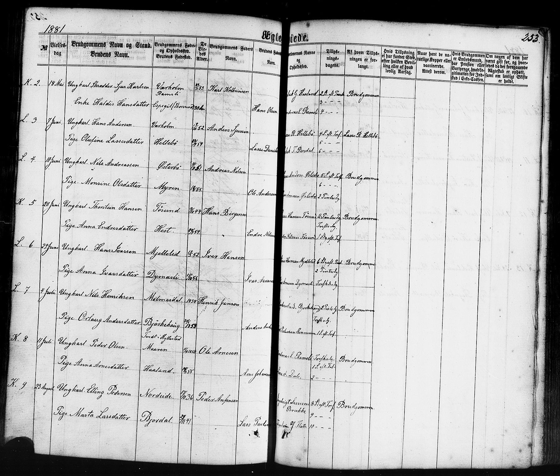 Lavik sokneprestembete, SAB/A-80901: Parish register (official) no. A 4, 1864-1881, p. 253