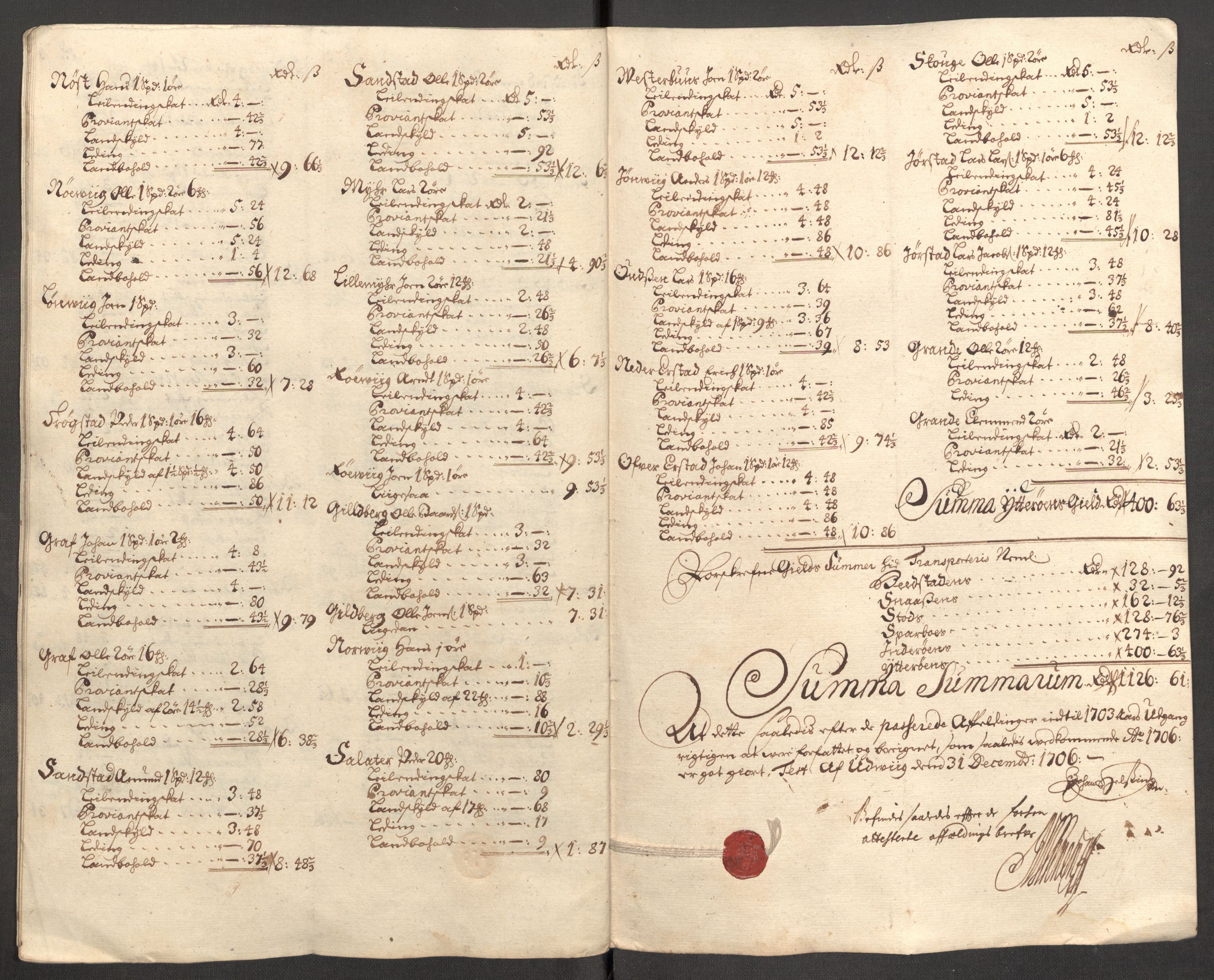 Rentekammeret inntil 1814, Reviderte regnskaper, Fogderegnskap, AV/RA-EA-4092/R63/L4315: Fogderegnskap Inderøy, 1706-1707, p. 220