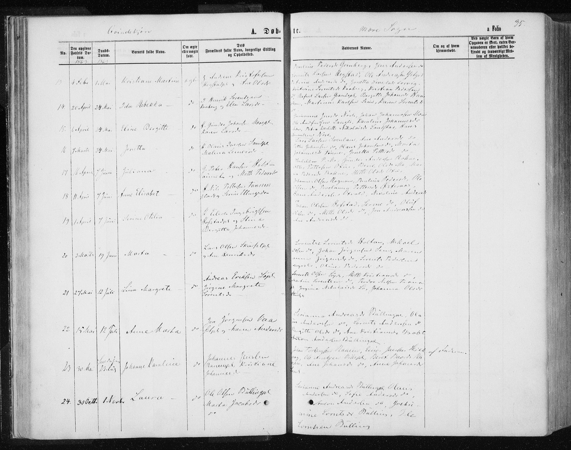 Ministerialprotokoller, klokkerbøker og fødselsregistre - Nord-Trøndelag, SAT/A-1458/735/L0345: Parish register (official) no. 735A08 /1, 1863-1872, p. 35