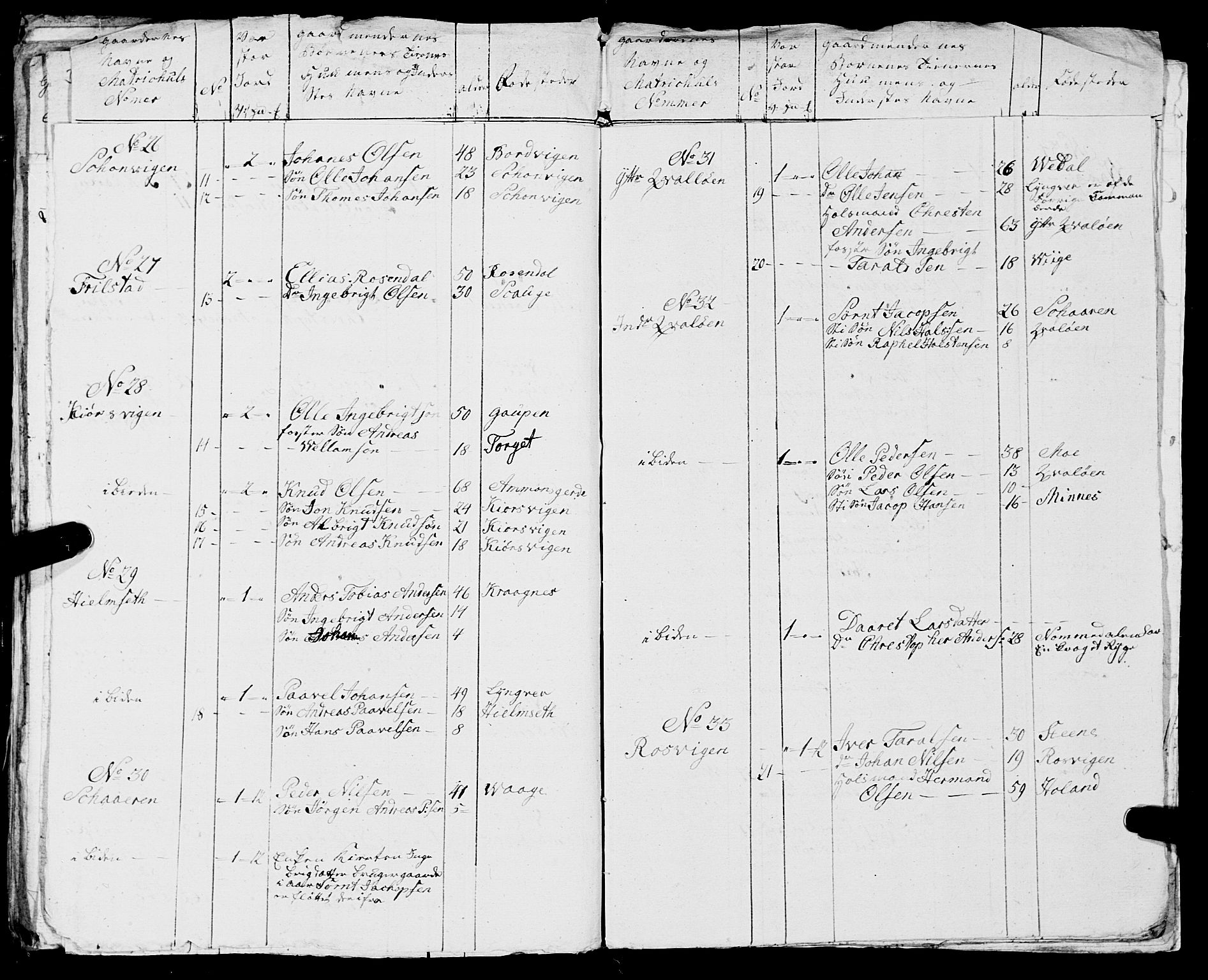 Fylkesmannen i Nordland, AV/SAT-A-0499/1.1/R/Ra/L0005: --, 1809-1835, p. 162