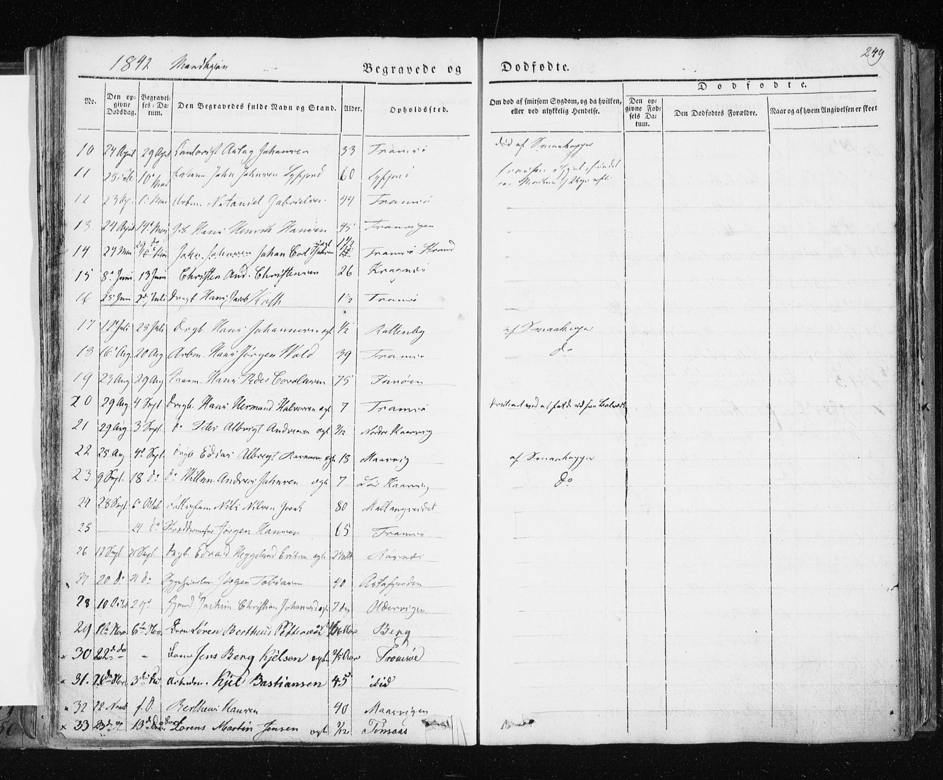 Tromsø sokneprestkontor/stiftsprosti/domprosti, AV/SATØ-S-1343/G/Ga/L0009kirke: Parish register (official) no. 9, 1837-1847, p. 249