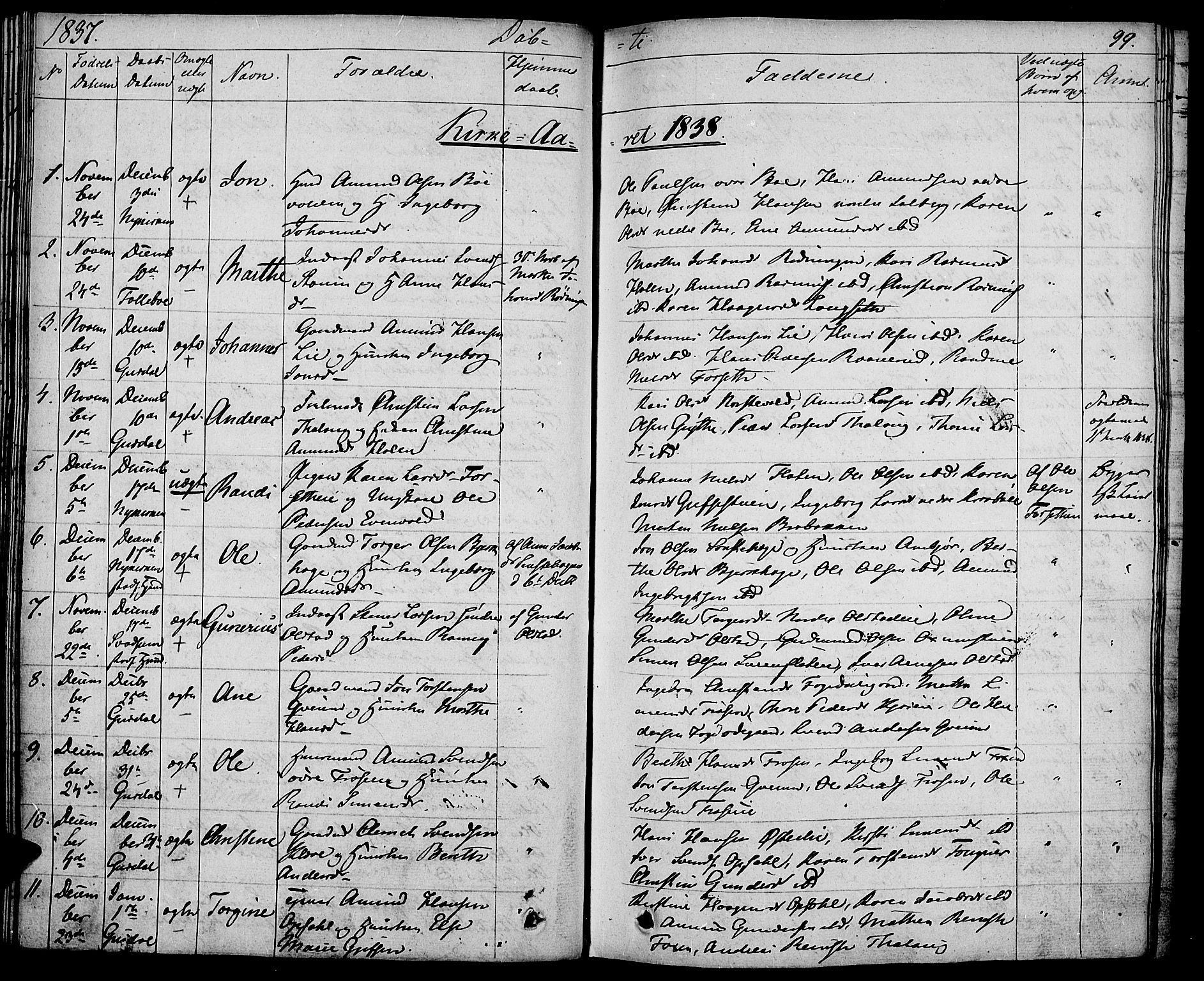 Gausdal prestekontor, SAH/PREST-090/H/Ha/Haa/L0006: Parish register (official) no. 6, 1830-1839, p. 99