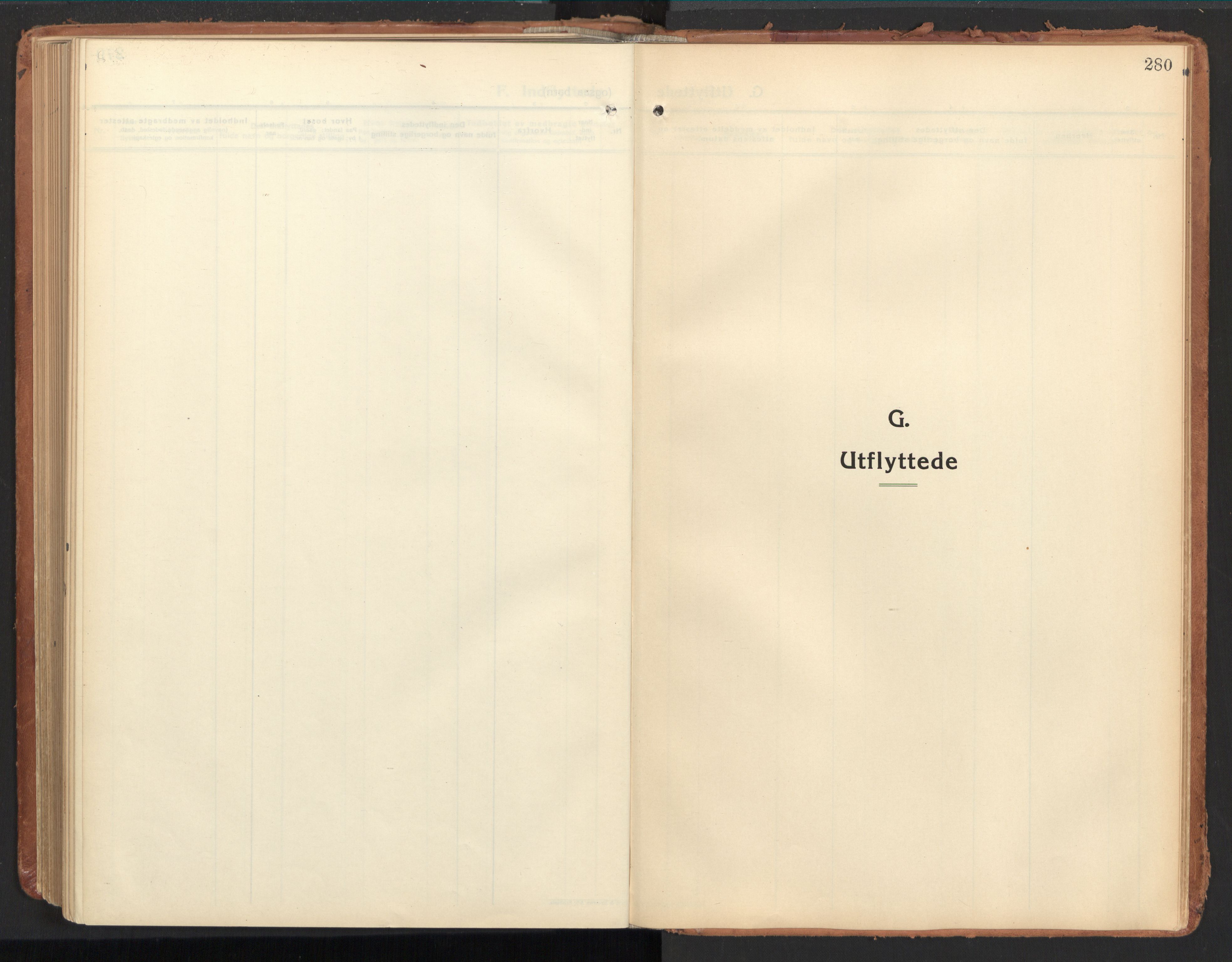 Ministerialprotokoller, klokkerbøker og fødselsregistre - Nordland, SAT/A-1459/850/L0716: Curate's parish register no. 850B06, 1924-1938, p. 280