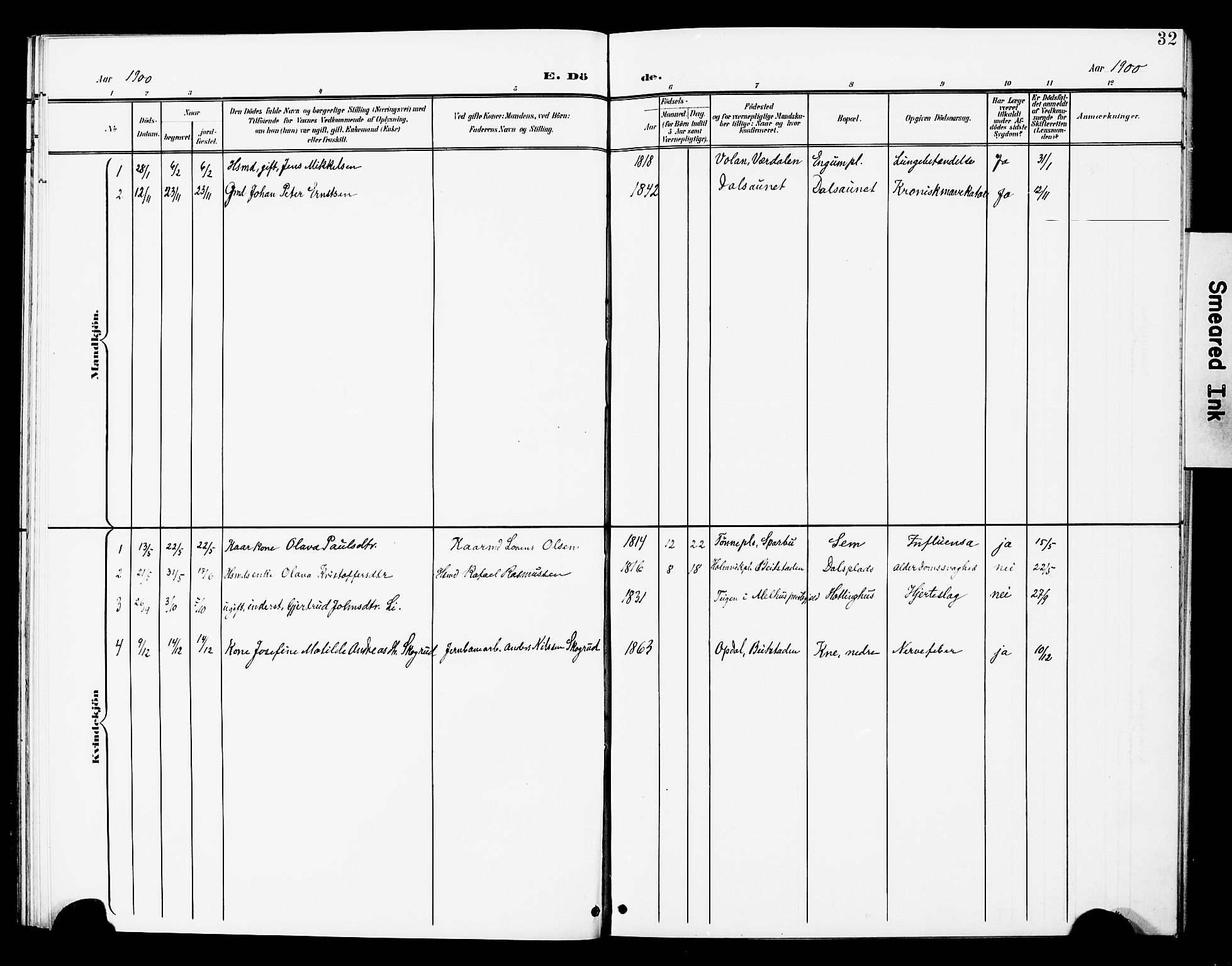 Ministerialprotokoller, klokkerbøker og fødselsregistre - Nord-Trøndelag, SAT/A-1458/748/L0464: Parish register (official) no. 748A01, 1900-1908, p. 32