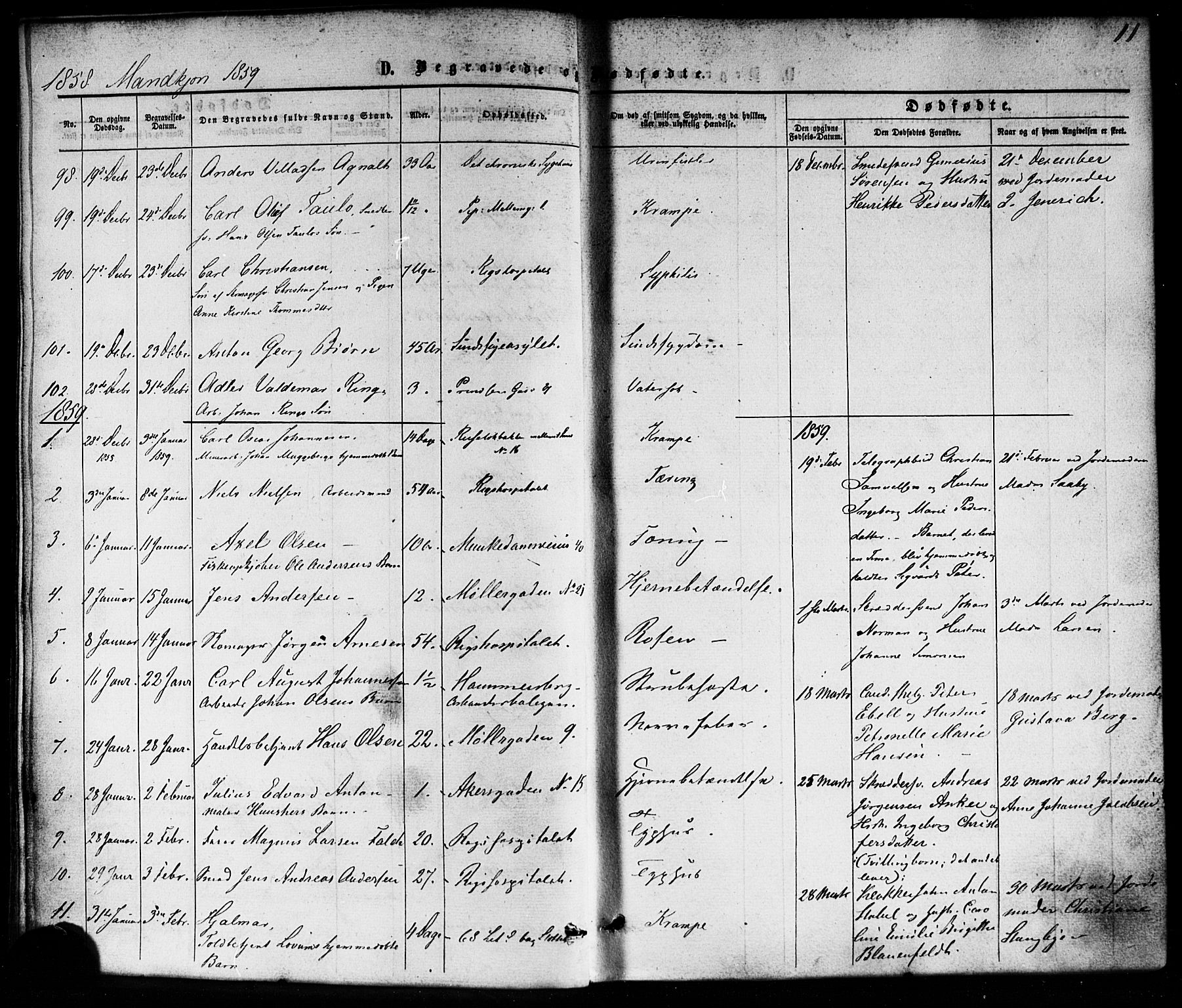 Trefoldighet prestekontor Kirkebøker, AV/SAO-A-10882/F/Fd/L0001: Parish register (official) no. IV 1, 1858-1877, p. 11