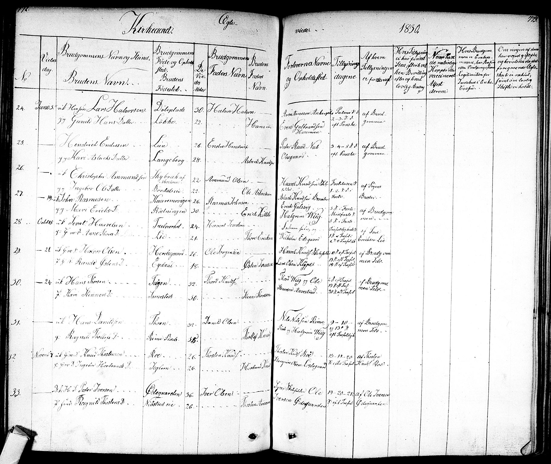 Nes kirkebøker, AV/SAKO-A-236/F/Fa/L0008: Parish register (official) no. 8, 1824-1834, p. 772-773