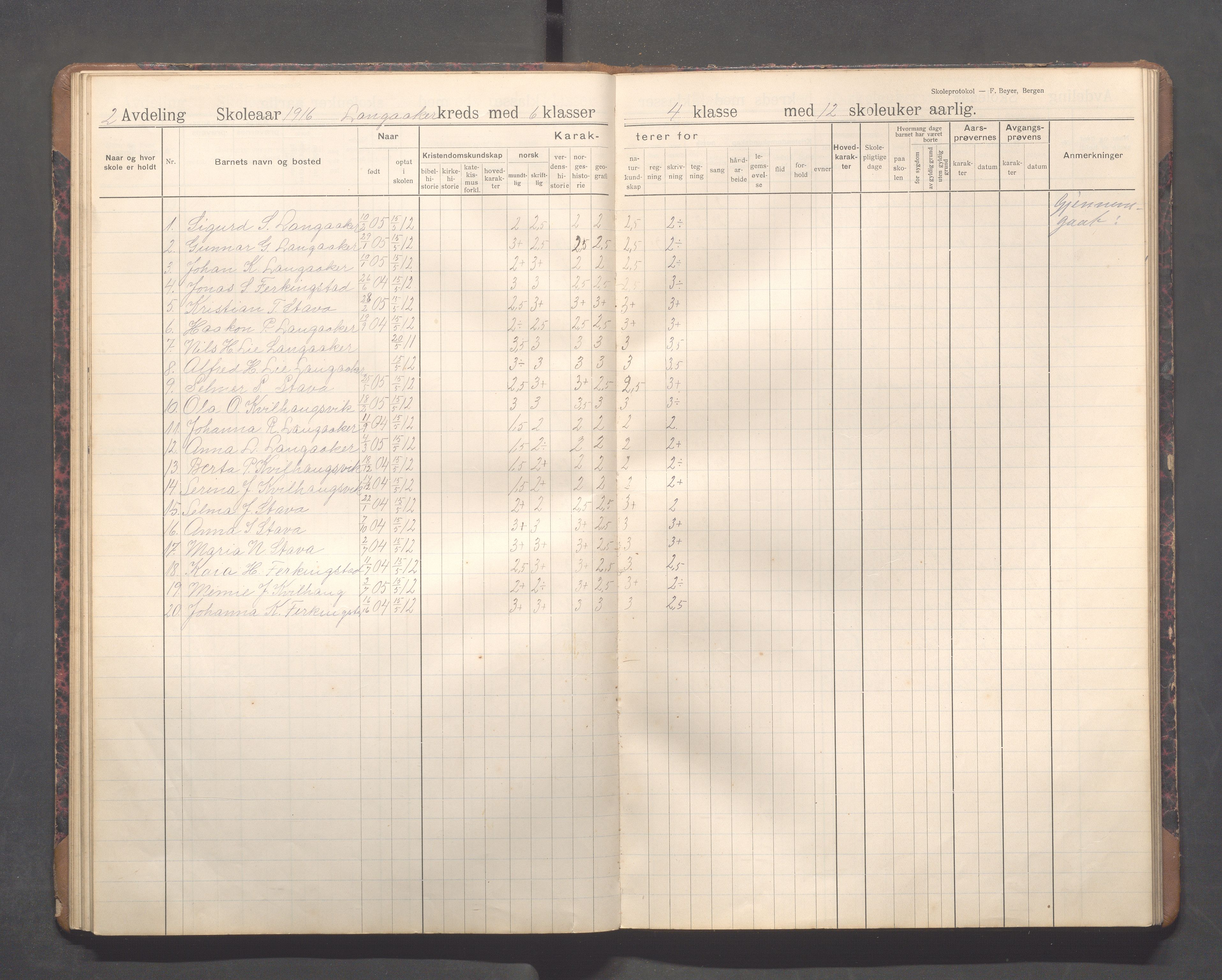 Skudenes kommune - Langåker - Ferkingstad skole, IKAR/A-303/H/L0003: Skoleprotokoll 2.-7. kl., 1911-1924, p. 35