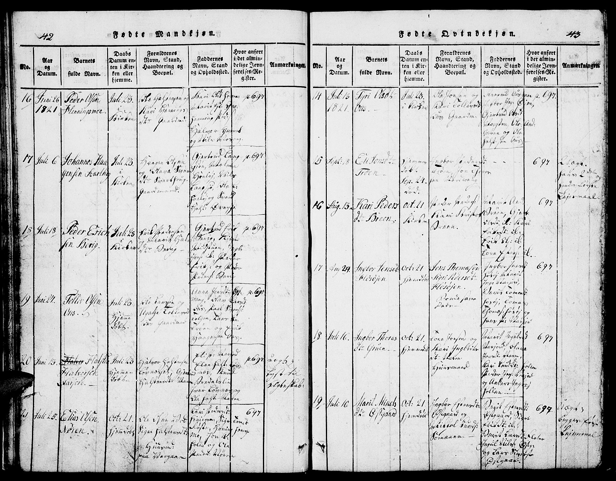 Tolga prestekontor, SAH/PREST-062/L/L0002: Parish register (copy) no. 2, 1815-1844, p. 42-43