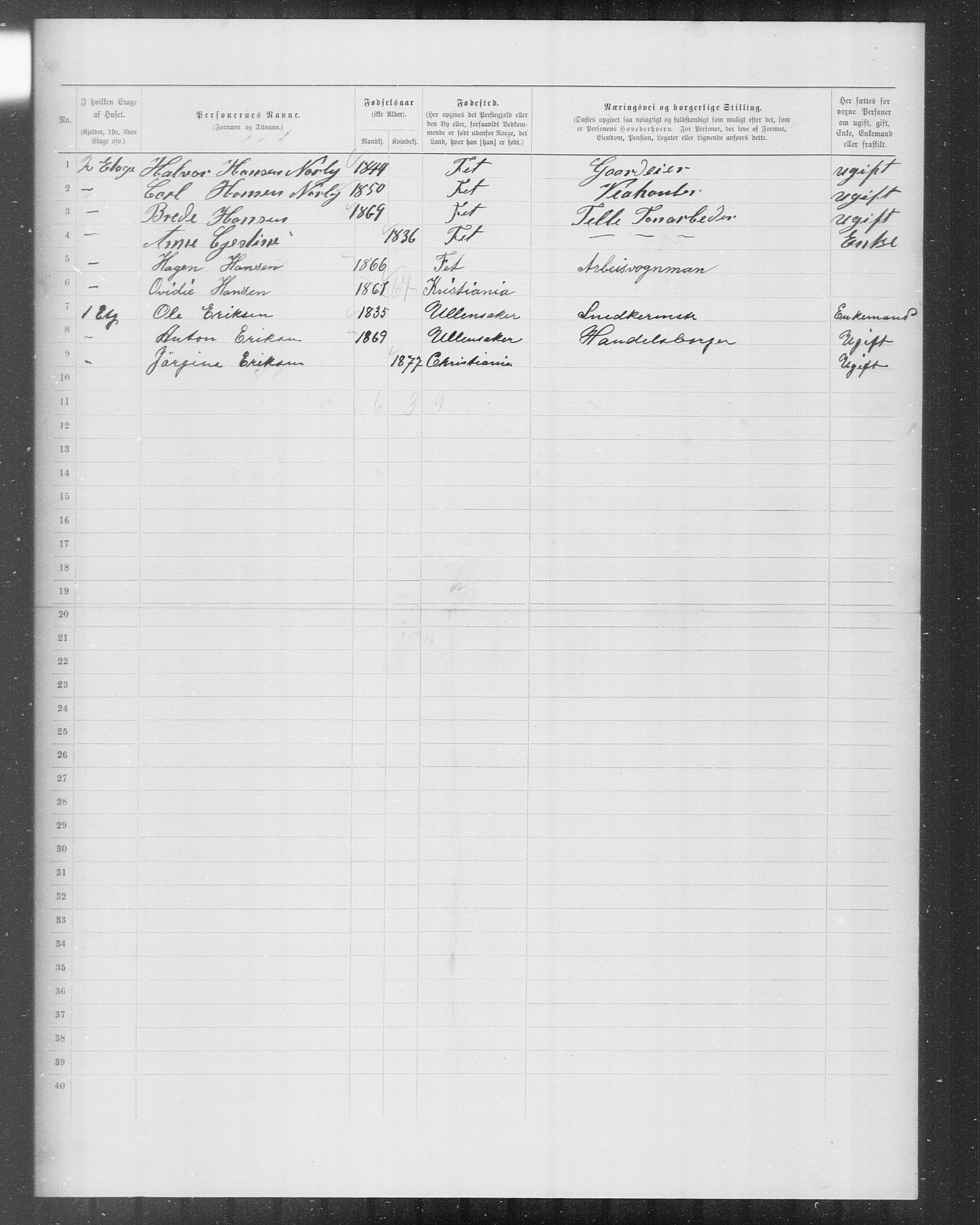 OBA, Municipal Census 1899 for Kristiania, 1899, p. 9828