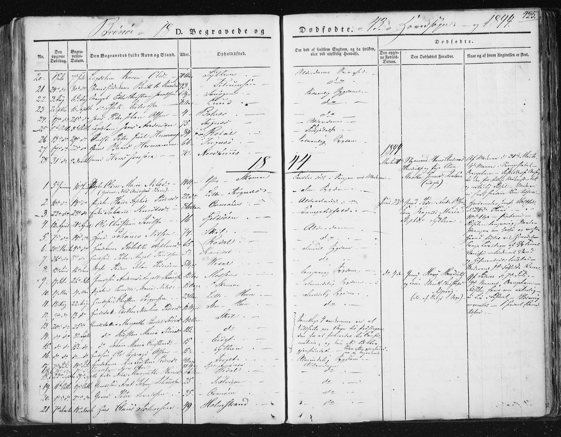 Ministerialprotokoller, klokkerbøker og fødselsregistre - Nordland, SAT/A-1459/813/L0198: Parish register (official) no. 813A08, 1834-1874, p. 425