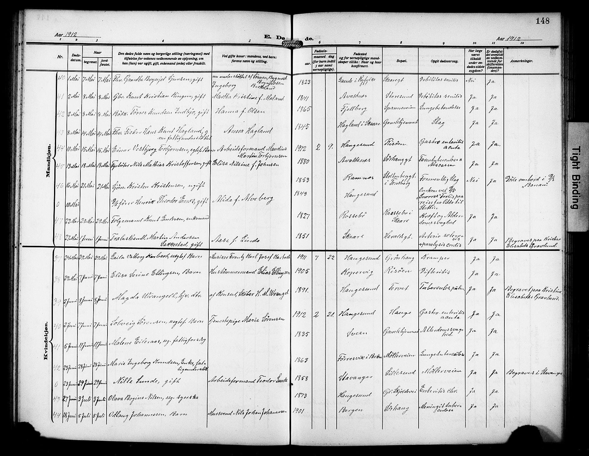 Haugesund sokneprestkontor, AV/SAST-A -101863/H/Ha/Hab/L0008: Parish register (copy) no. B 8, 1909-1921, p. 148