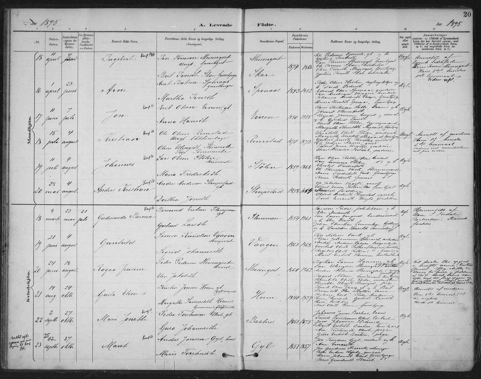 Ministerialprotokoller, klokkerbøker og fødselsregistre - Møre og Romsdal, AV/SAT-A-1454/586/L0988: Parish register (official) no. 586A14, 1893-1905, p. 20