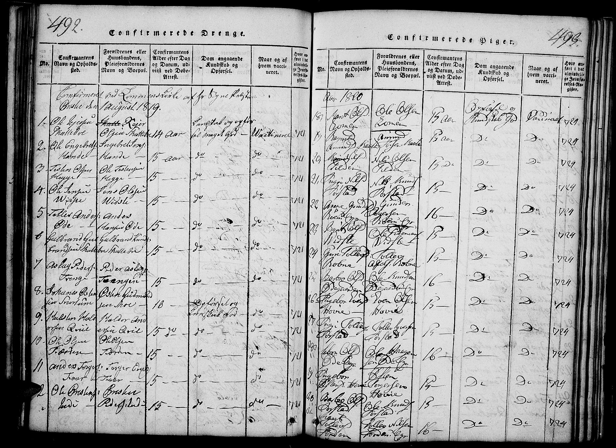Slidre prestekontor, AV/SAH-PREST-134/H/Ha/Haa/L0002: Parish register (official) no. 2, 1814-1830, p. 492-493
