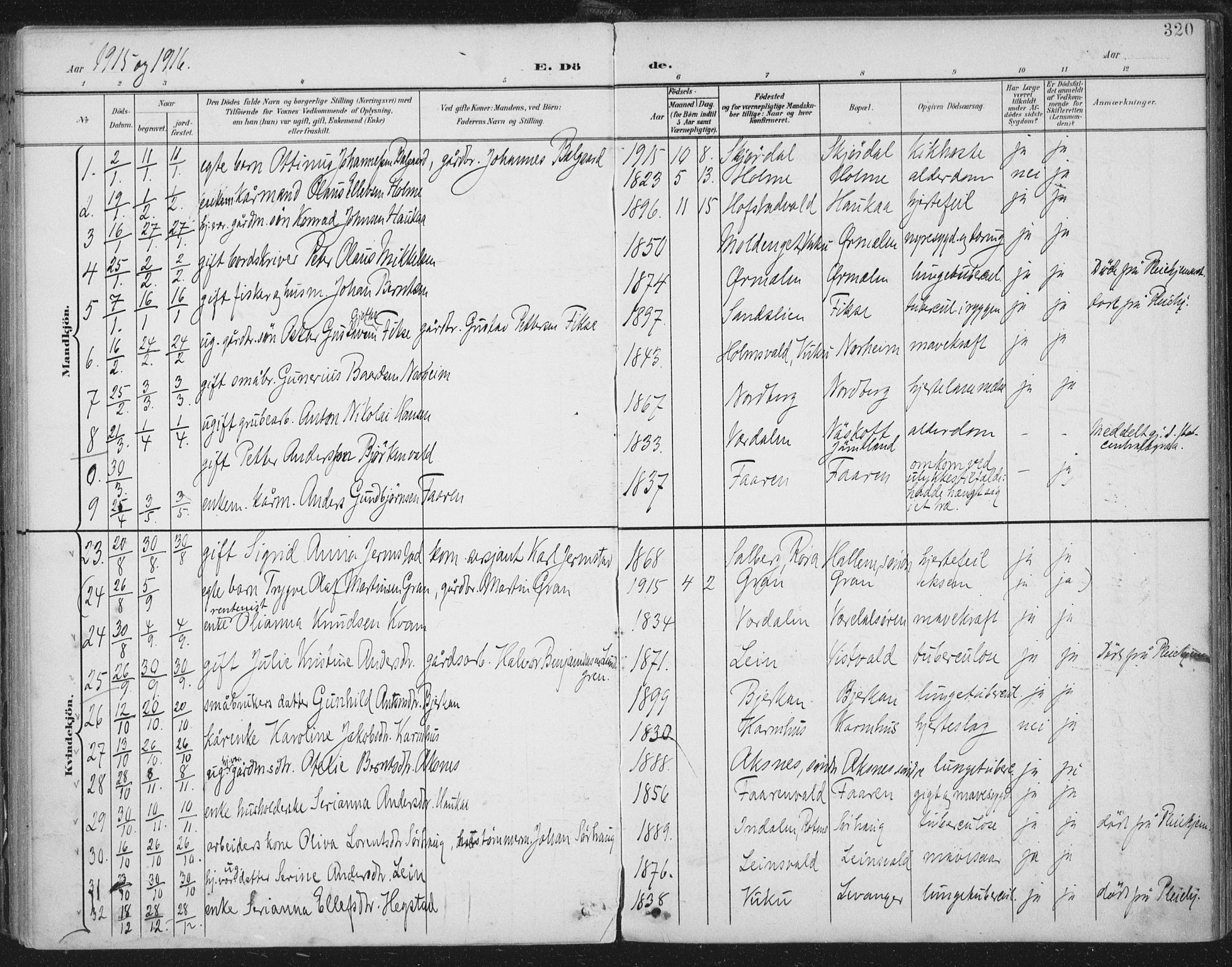 Ministerialprotokoller, klokkerbøker og fødselsregistre - Nord-Trøndelag, SAT/A-1458/723/L0246: Parish register (official) no. 723A15, 1900-1917, p. 320