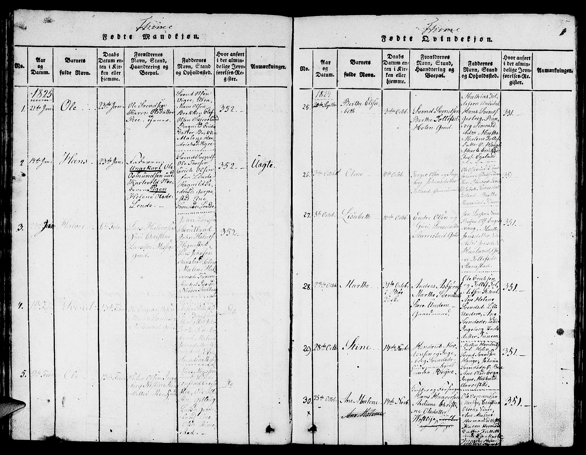 Lye sokneprestkontor, SAST/A-101794/001/30BB/L0001: Parish register (copy) no. B 1 /1, 1816-1826, p. 51