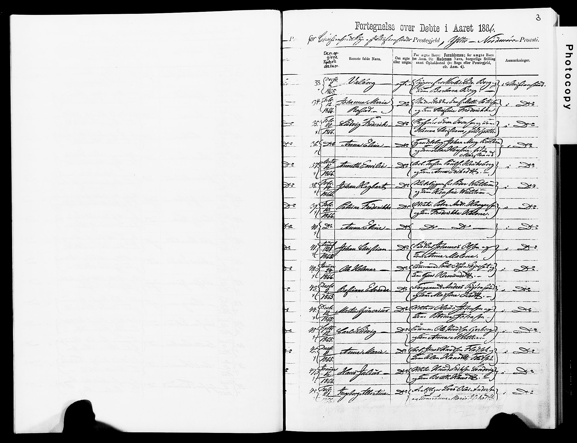 Ministerialprotokoller, klokkerbøker og fødselsregistre - Møre og Romsdal, AV/SAT-A-1454/572/L0857: Parish register (official) no. 572D01, 1866-1872, p. 3