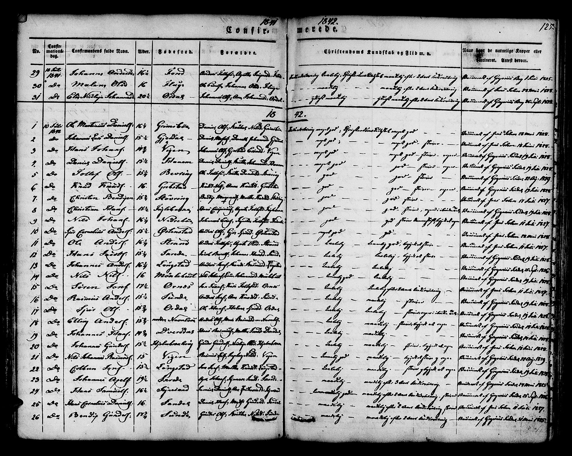 Jølster sokneprestembete, SAB/A-80701/H/Haa/Haaa/L0009: Parish register (official) no. A 9, 1833-1848, p. 125