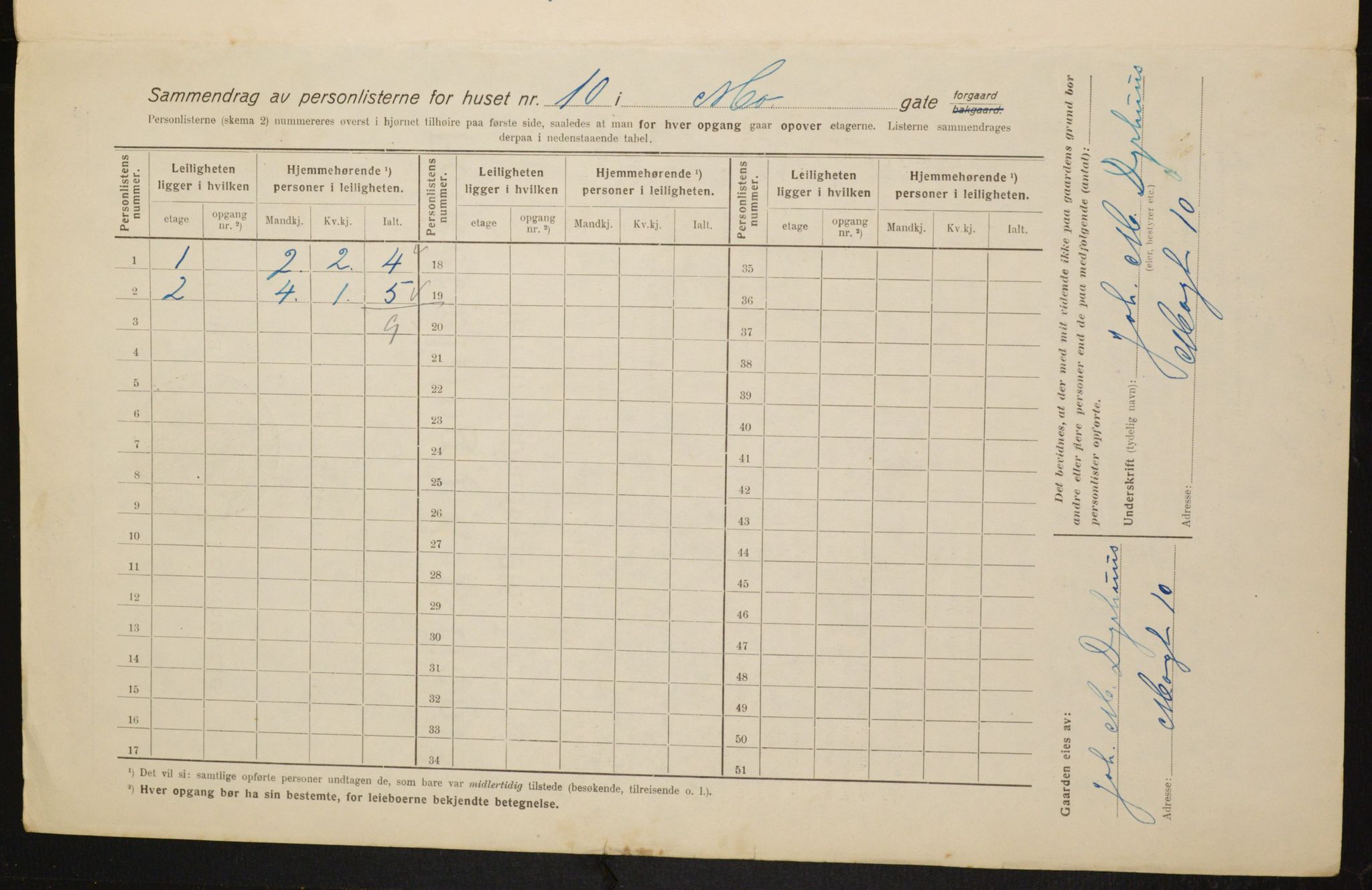 OBA, Municipal Census 1916 for Kristiania, 1916, p. 67035