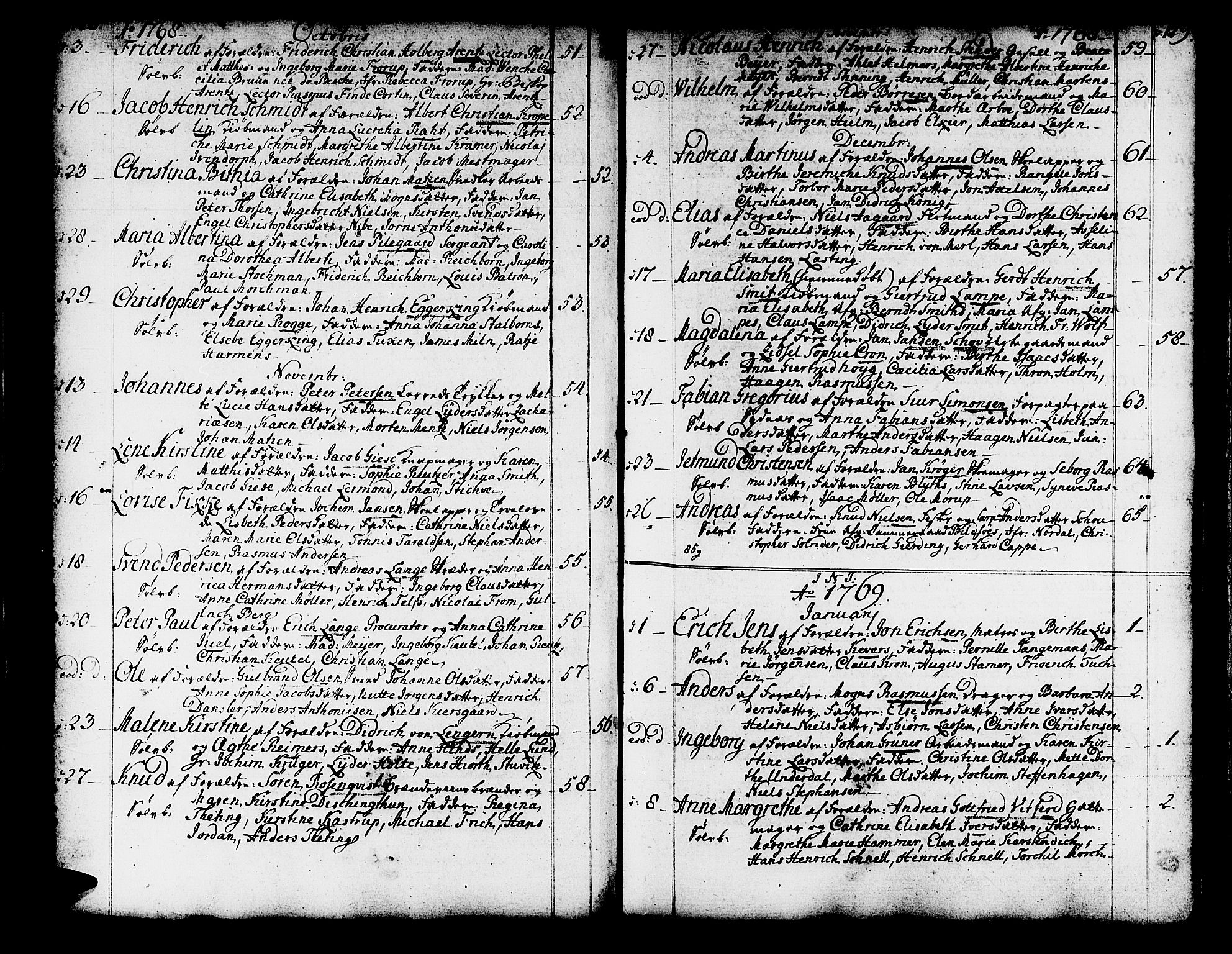 Domkirken sokneprestembete, AV/SAB-A-74801/H/Haa/L0003: Parish register (official) no. A 3, 1758-1789, p. 128-129